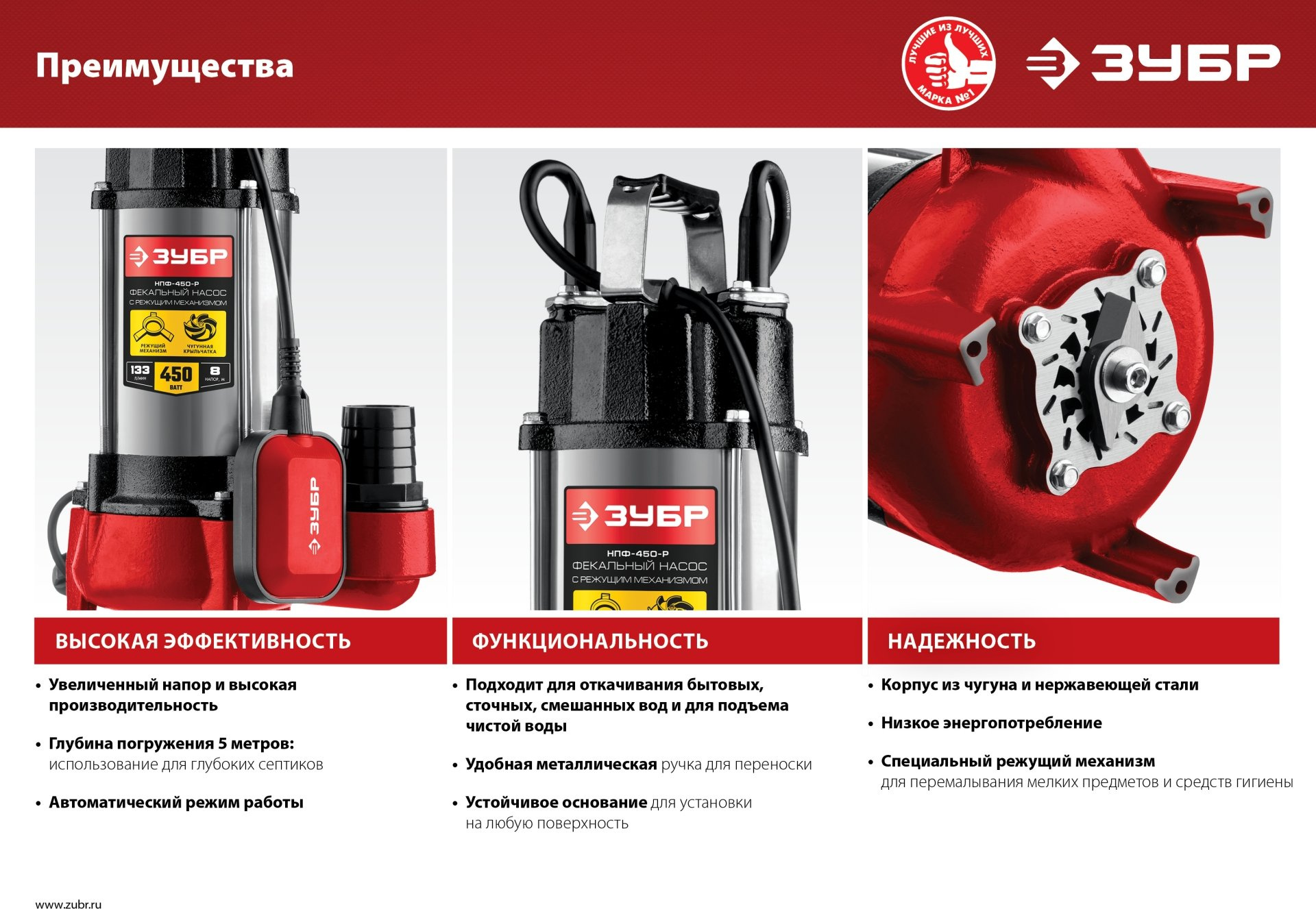 Насос фекальный Зубр Мастер НПФ-450-Р 450Вт 7980л/час центробежный (в компл.:режущий механизм) — миниатюра 4
