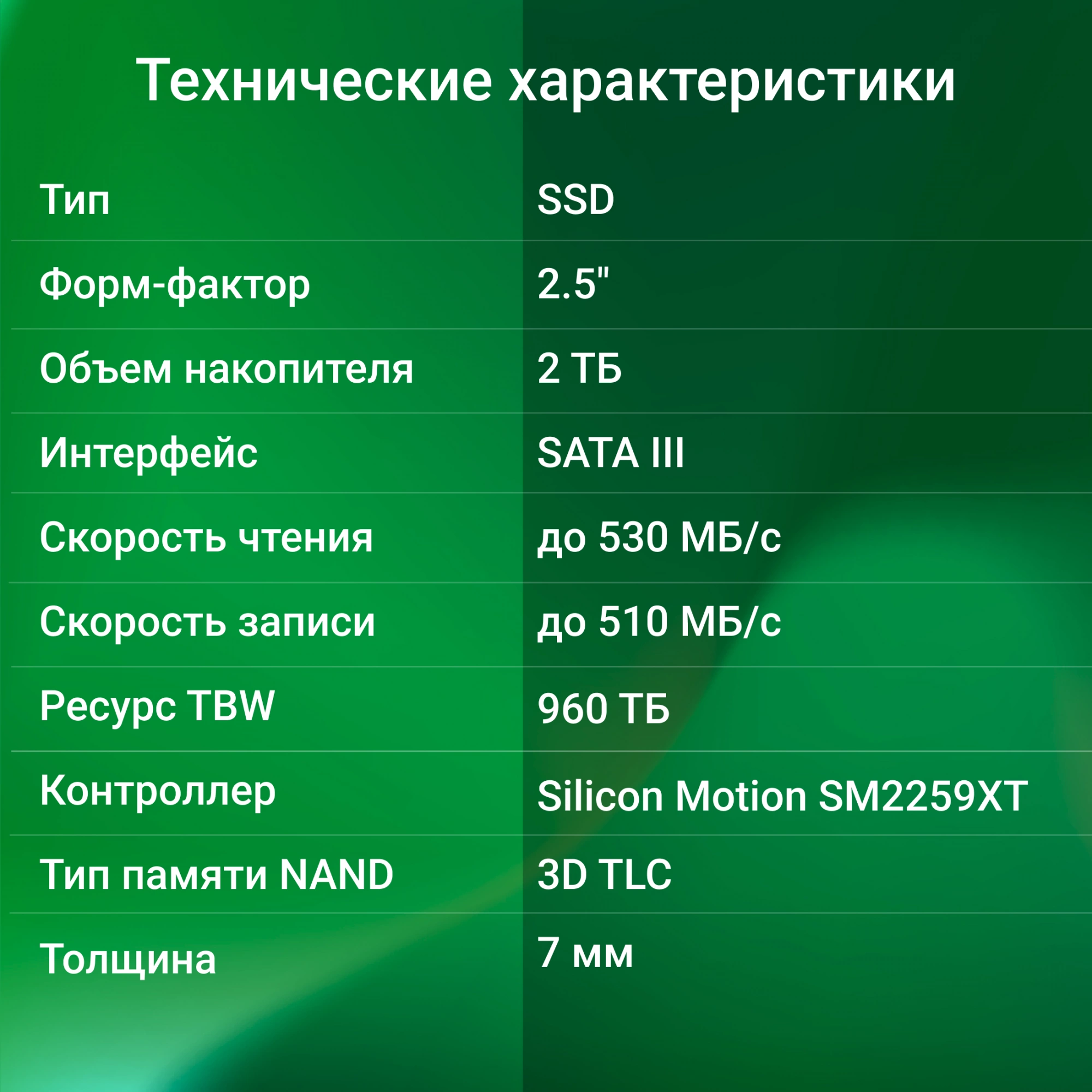 Накопитель SSD Digma SATA-III 2TB DGSR2002TS93T Run S9 2.5" — миниатюра 14
