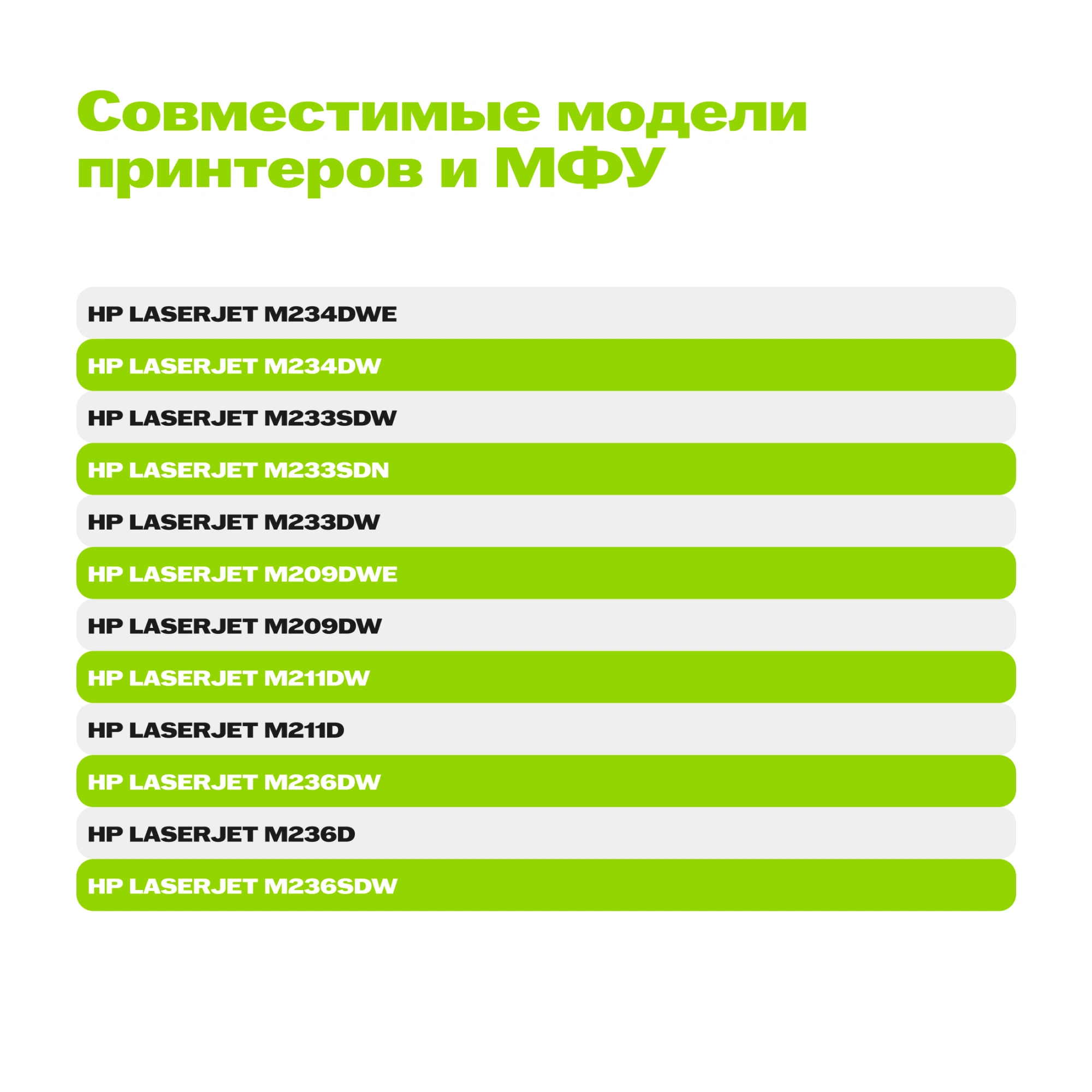 Картридж лазерный Cactus 136A CS-W1360A W1360A черный (1150стр.) для HP LaserJet M211d/209/233/234 — миниатюра 8