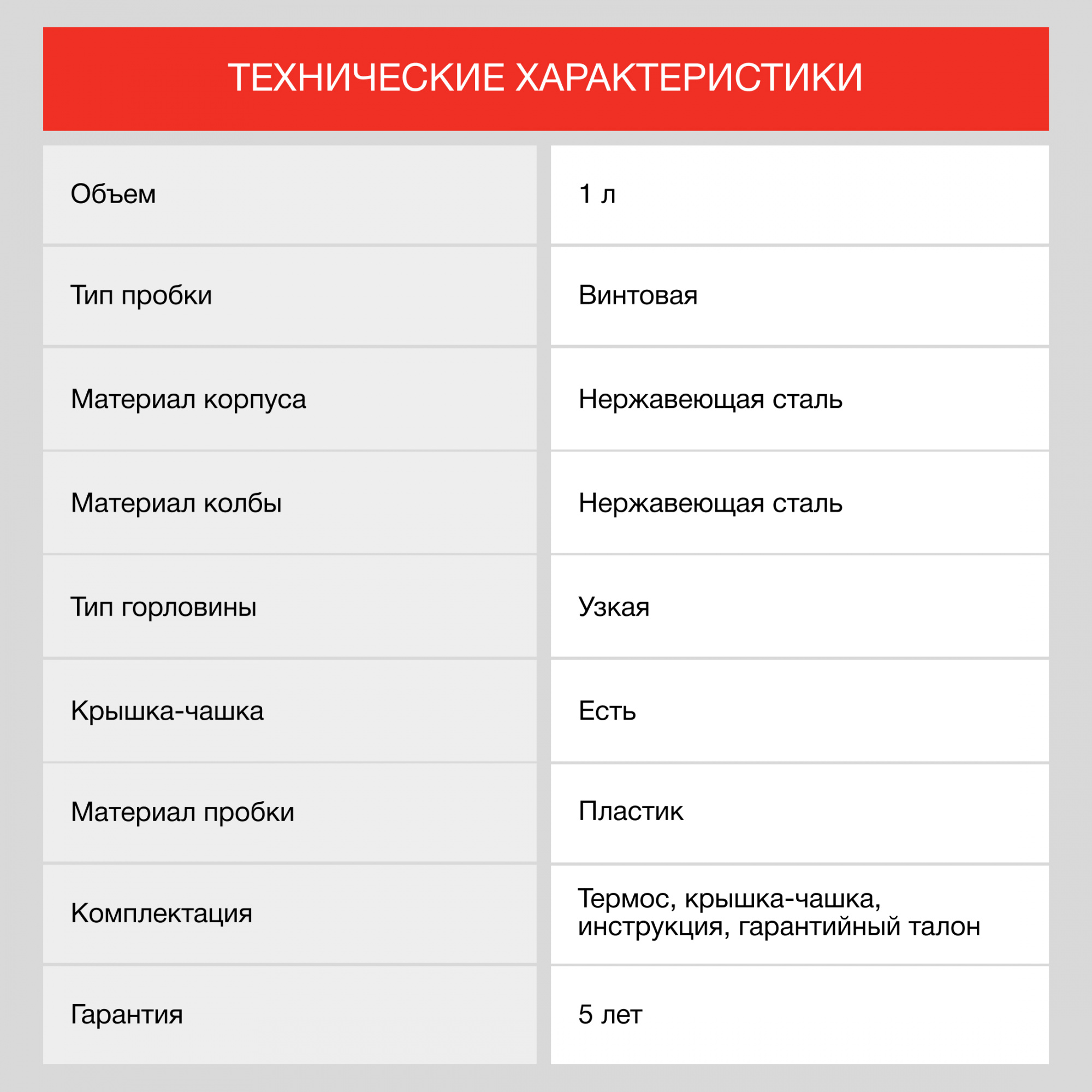 Термос Starwind 10-1000 1л. серебристый/красный картонная коробка — миниатюра 21