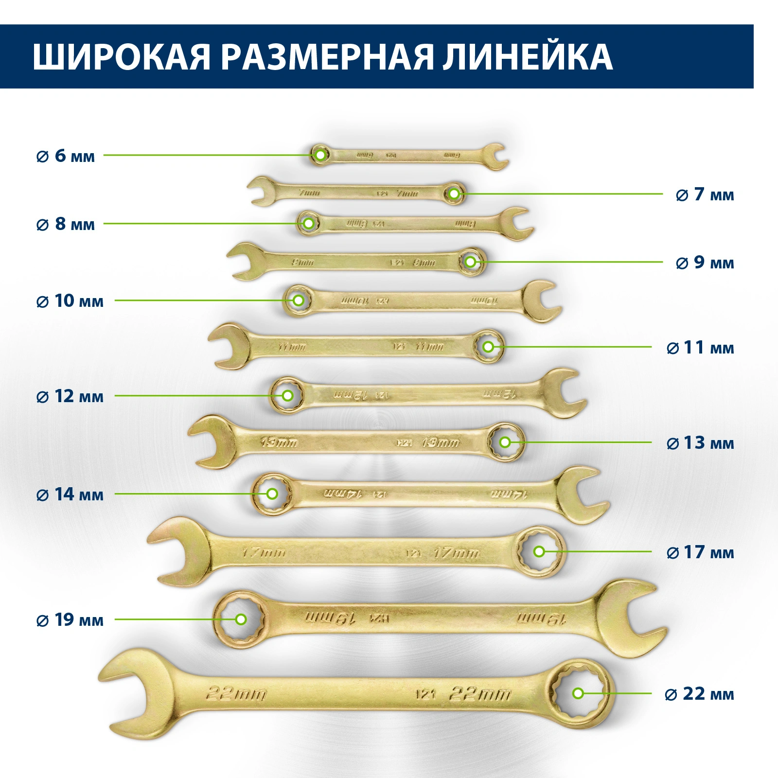 Набор ключей Сибртех 15439 — миниатюра 5