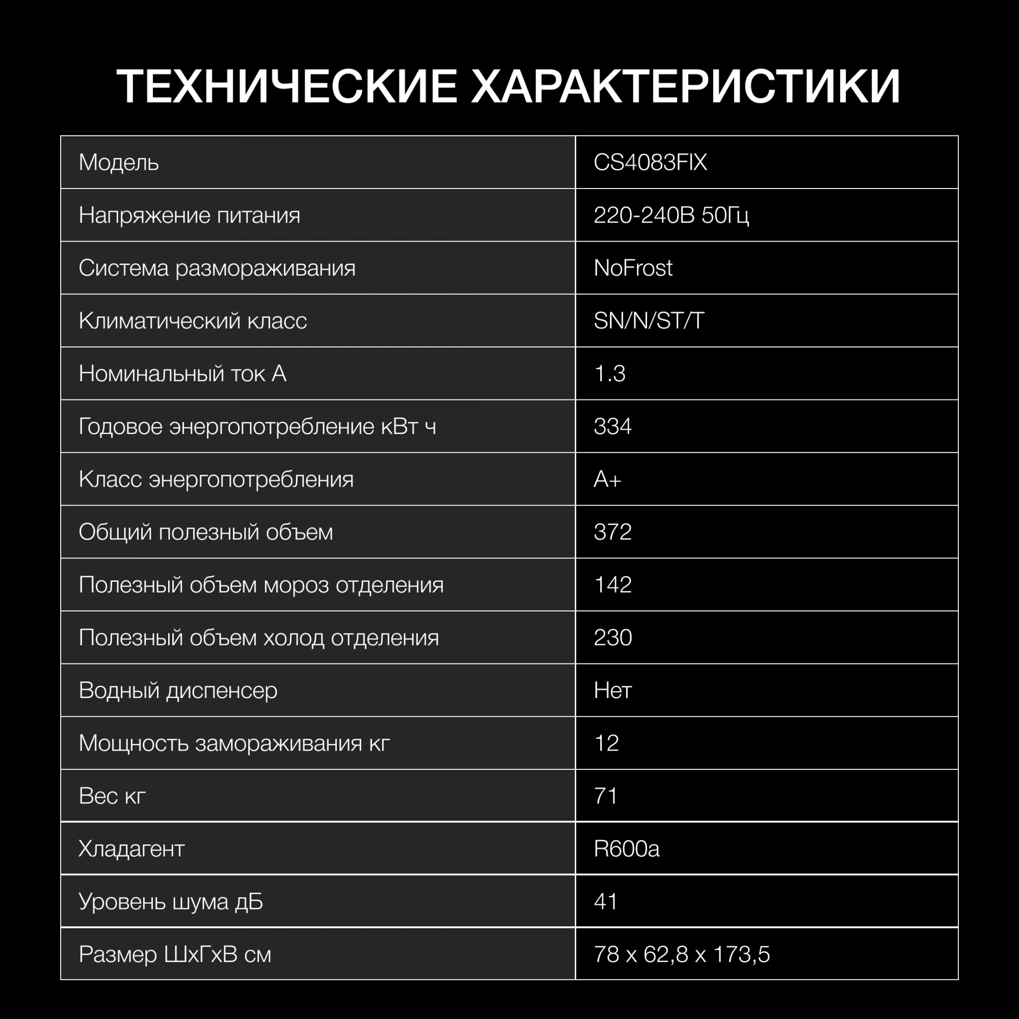 Холодильник Hyundai CS4083FIX 2-хкамерн. нержавеющая сталь инвертер — миниатюра 31