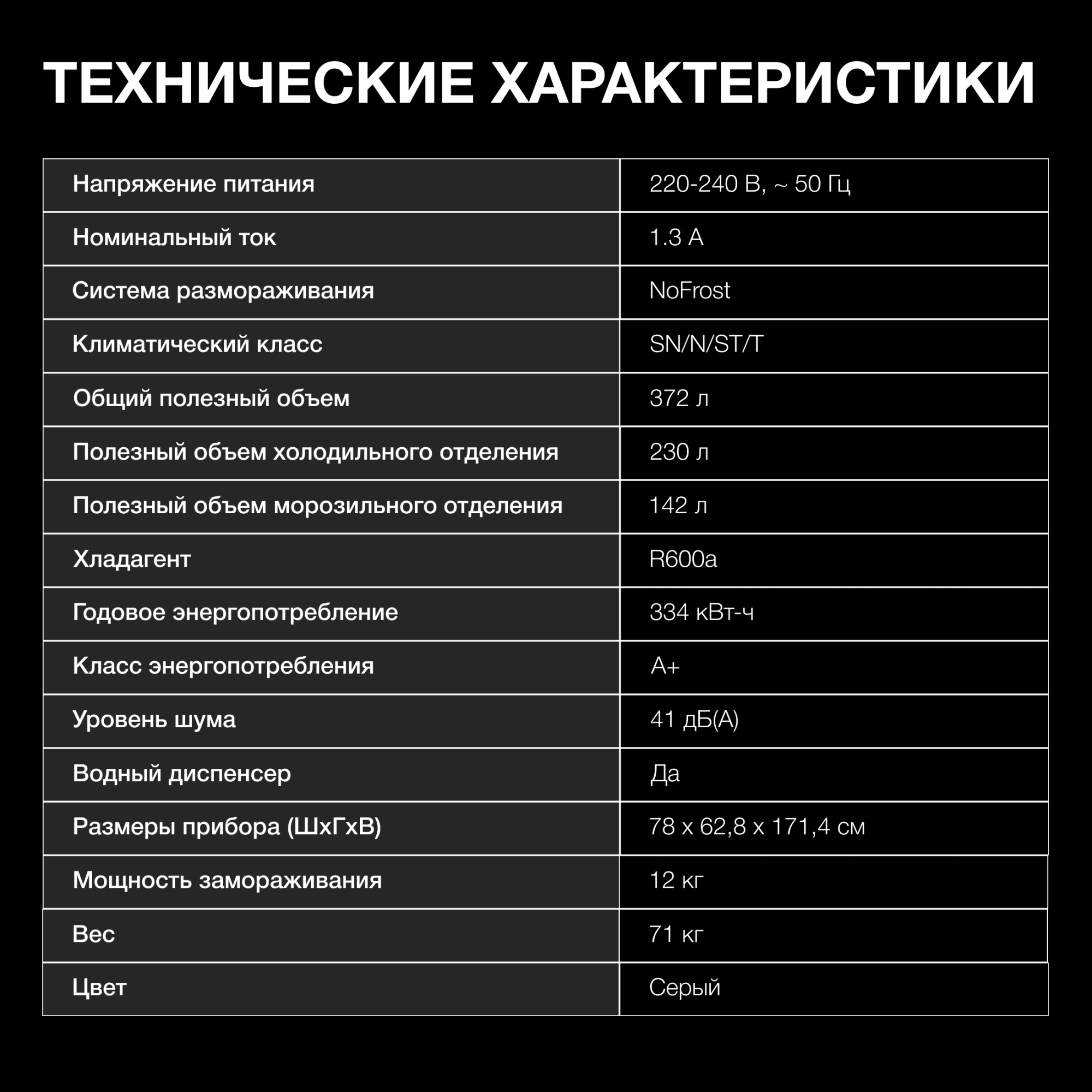 Холодильник Hyundai CS4086FIX 2-хкамерн. нержавеющая сталь инвертер — миниатюра 19