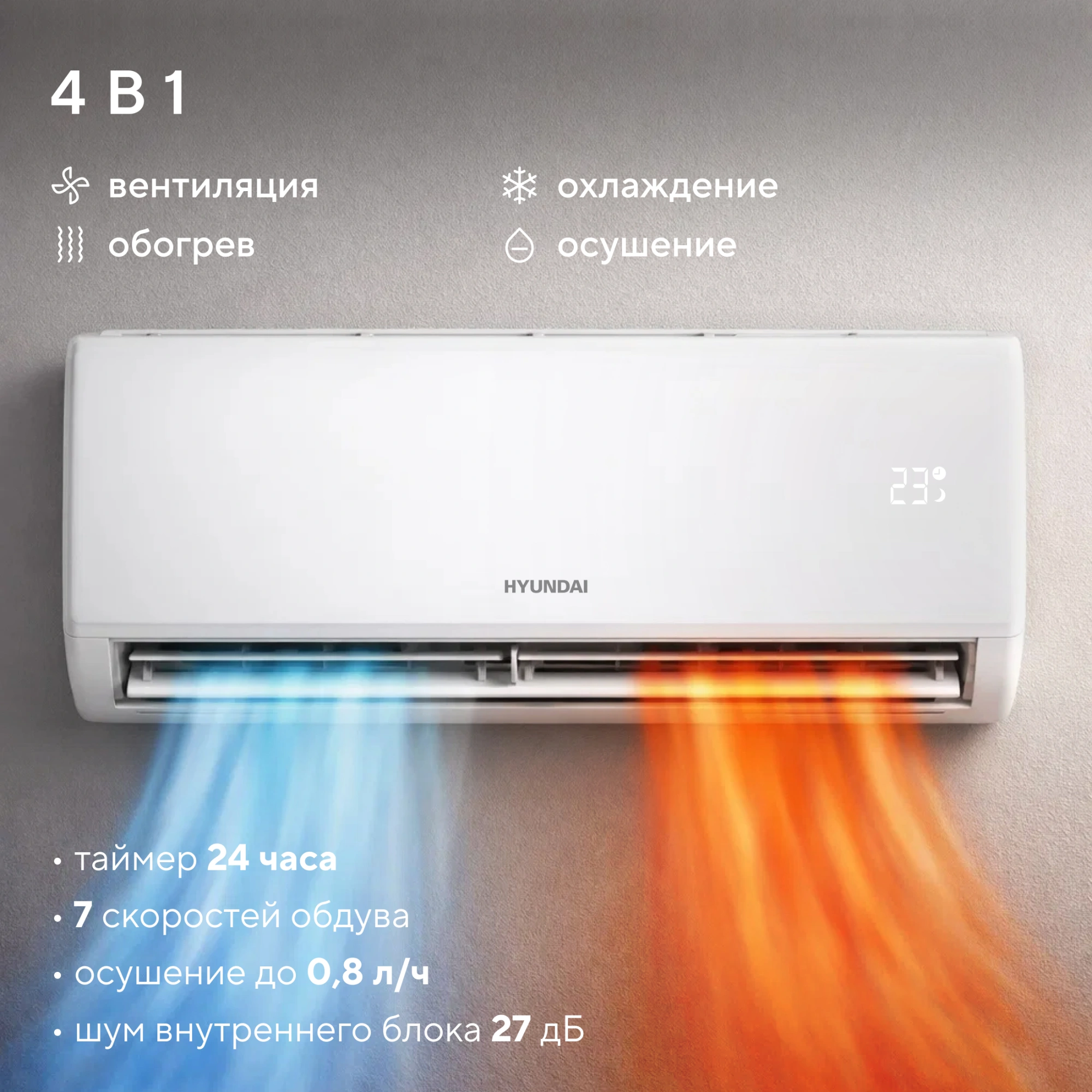 Сплит-система Hyundai HAC-09/S-PRO белый — миниатюра 6