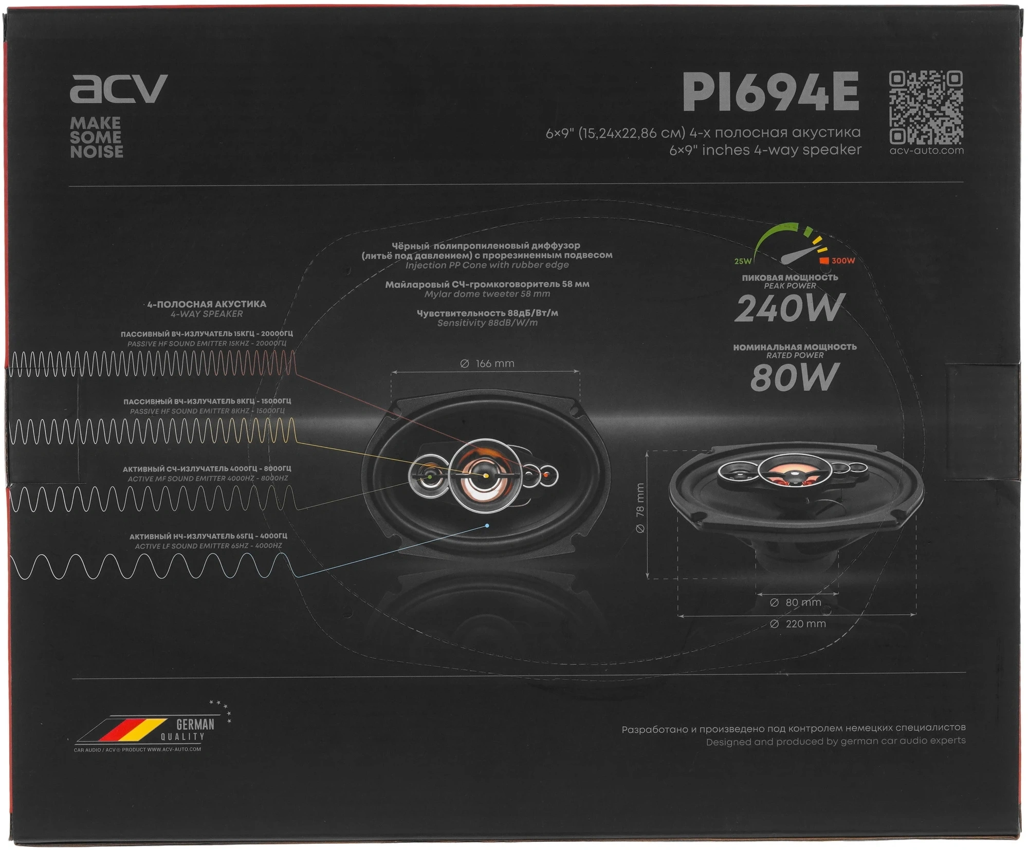 Колонки автомобильные ACV PI-694E 240Вт 88дБ 4Ом 15x23см (6x9дюйм) (ком.:2кол.) коаксиальные четырехполосные — миниатюра 9
