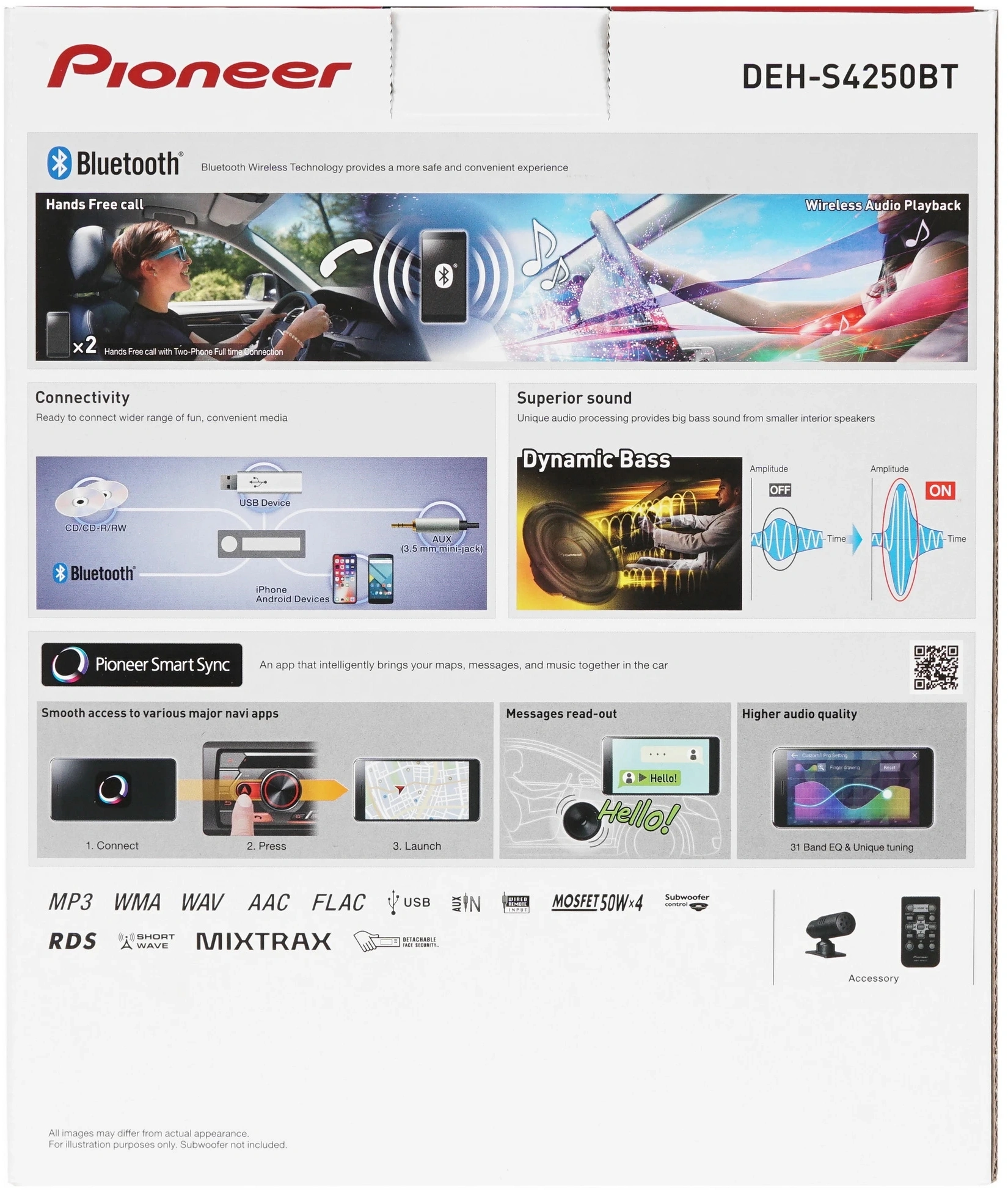 Автомагнитола Pioneer DEH-S4250BT 1DIN 4x50Вт ПДУ RDS — миниатюра 9