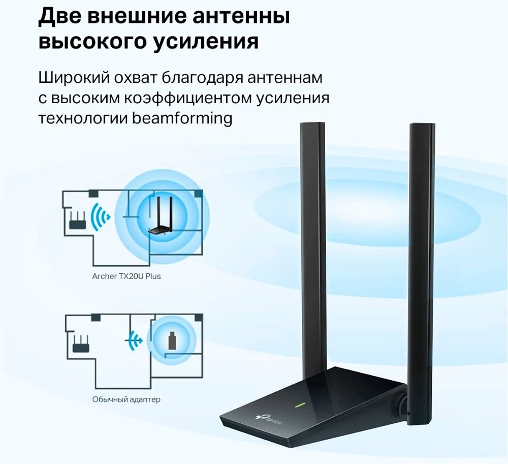 Сетевой адаптер Wi-Fi TP-Link Archer TX20U Plus AX1800 USB 3.0 (ант.внеш.несъем.) 2ант. — миниатюра 4