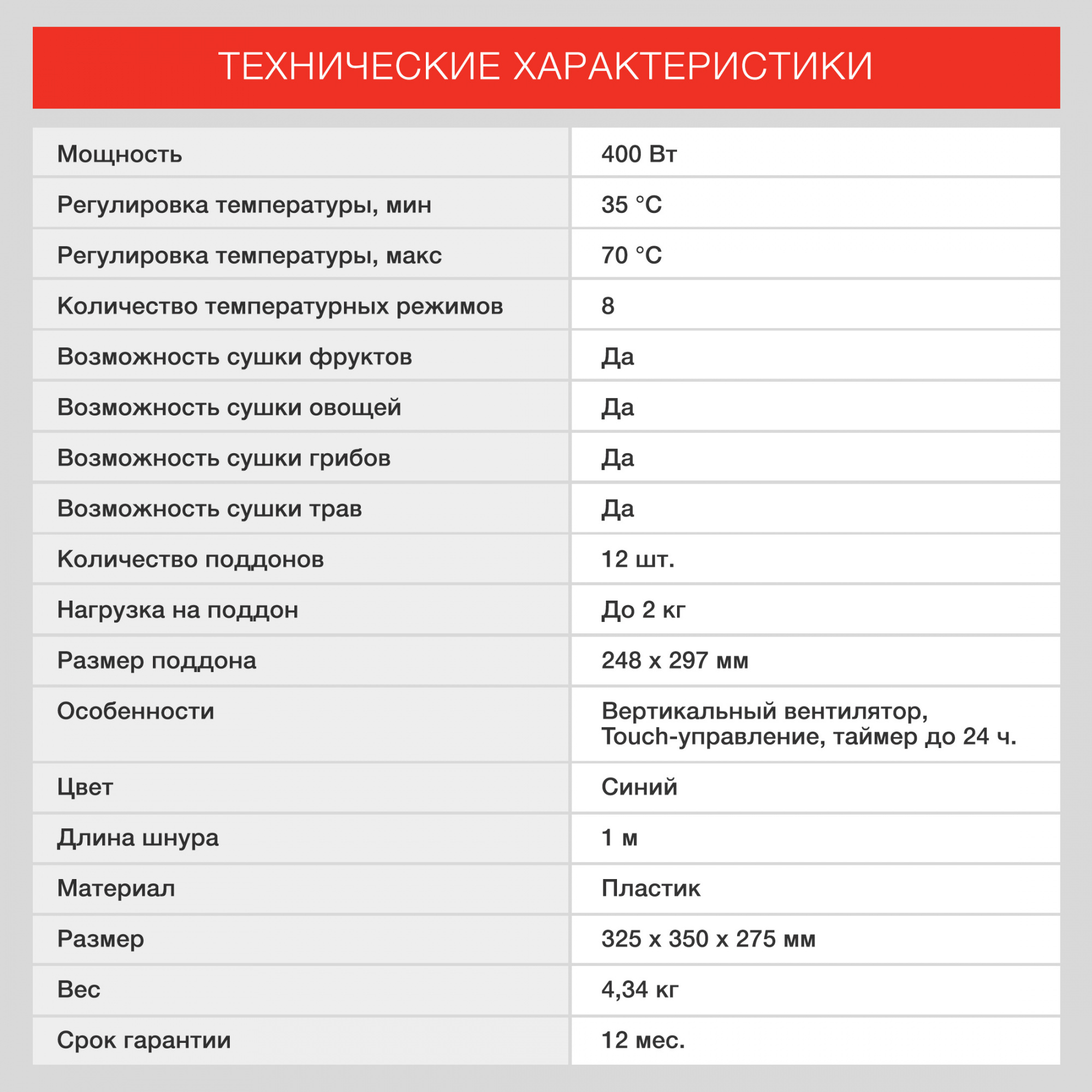 Сушка для фруктов и овощей Starwind SFD9535 12под. 400Вт черный — миниатюра 12