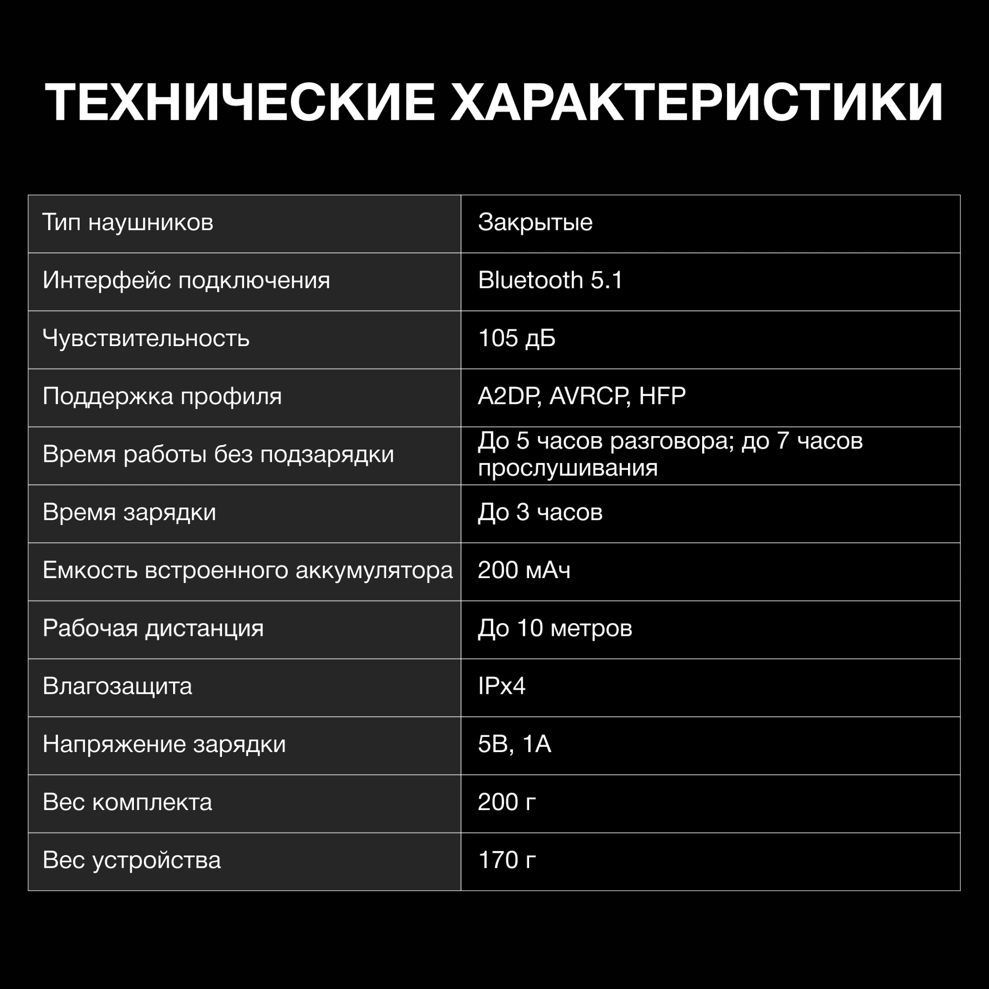 Гарнитура накладные Hyundai H-HP101 белый беспроводные bluetooth оголовье — миниатюра 5