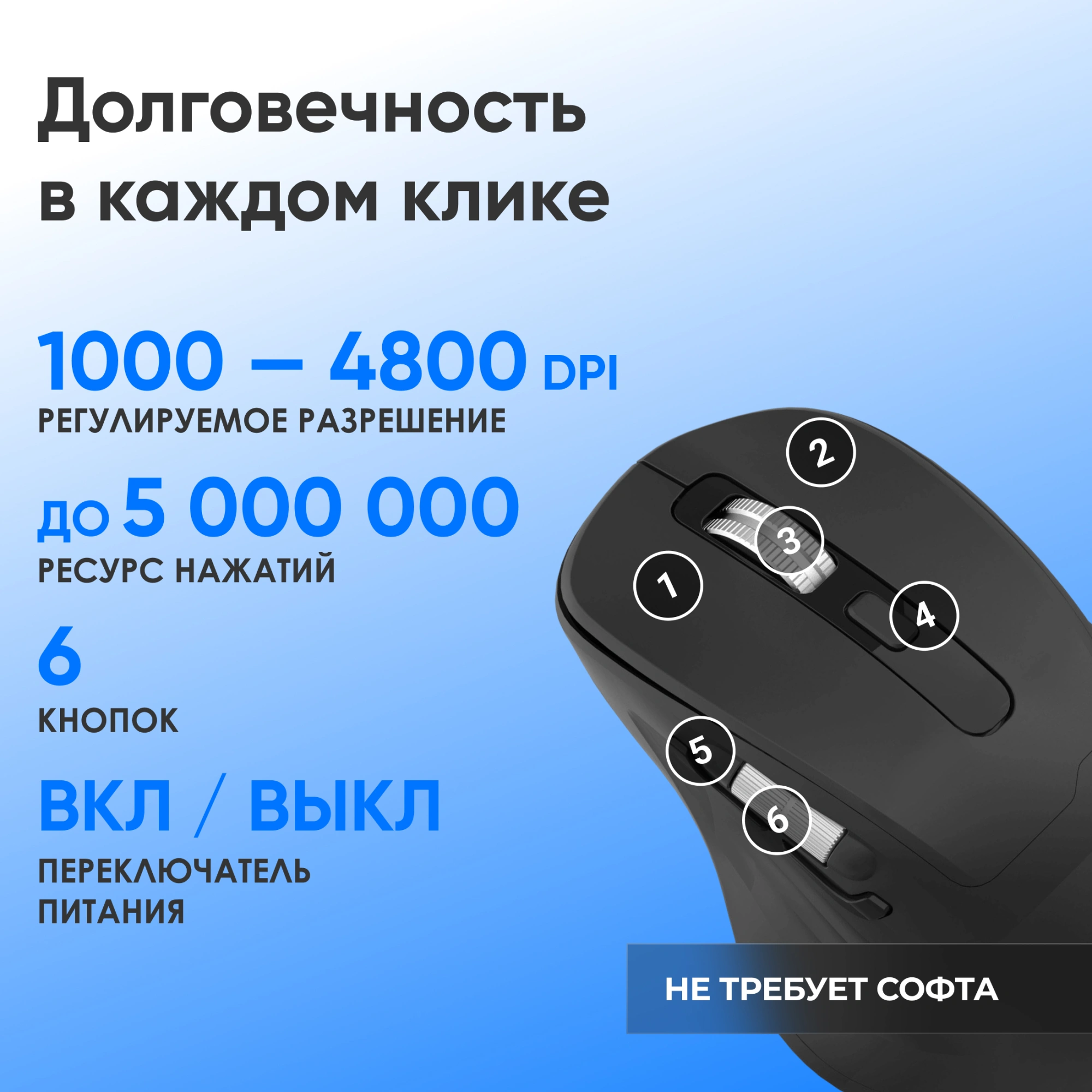 Мышь Оклик 601MW черный оптическая 4800dpi беспров. BT/Radio USB 8but (1885438) — миниатюра 16