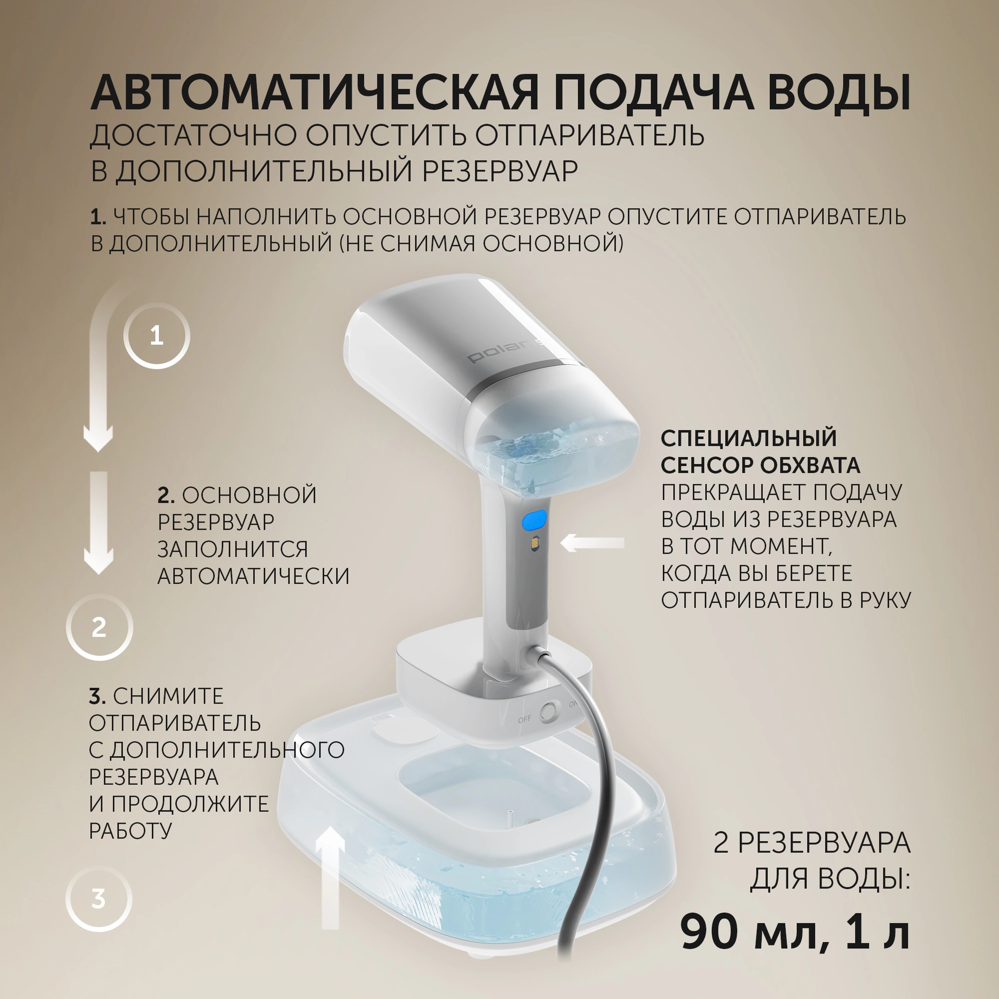 Отпариватель ручной Polaris PGS 2277C 2200Вт белый — миниатюра 3