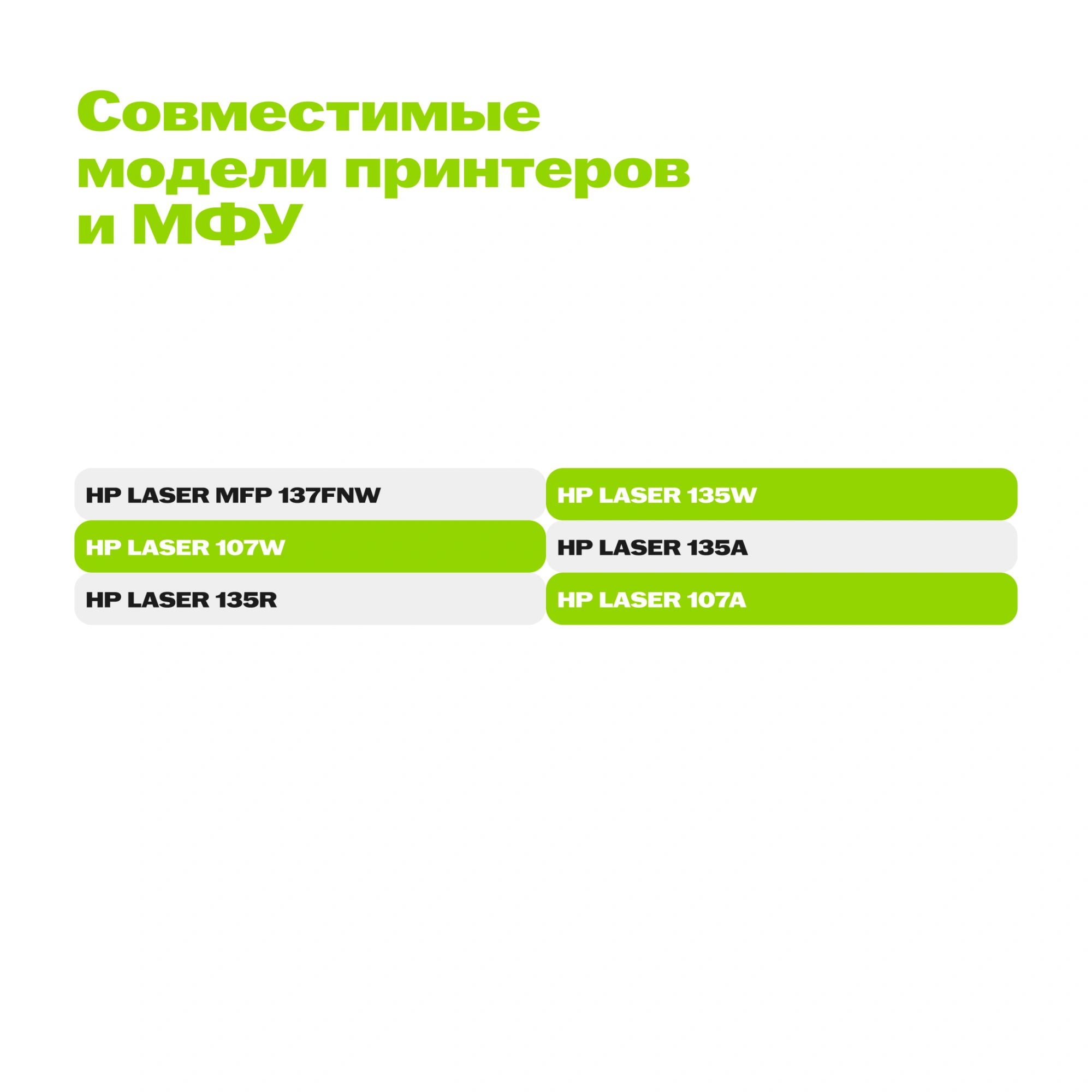 Картридж лазерный Cactus CSP-W1106 черный (1000стр.) для HP Laser 107a/107r/107w/135a MFP/135r MFP/135w MFP/137fnw MFP с чипом — миниатюра 10