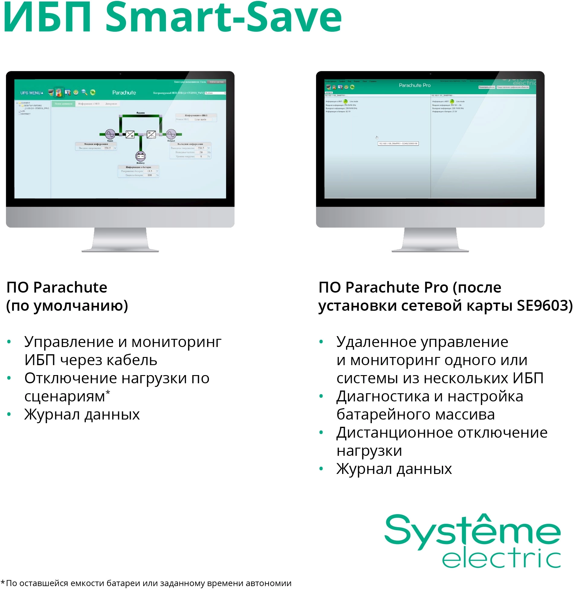 Источник бесперебойного питания Systeme Electriс SMT SMTSE750RMI1U 450Вт 750ВА черный — миниатюра 7