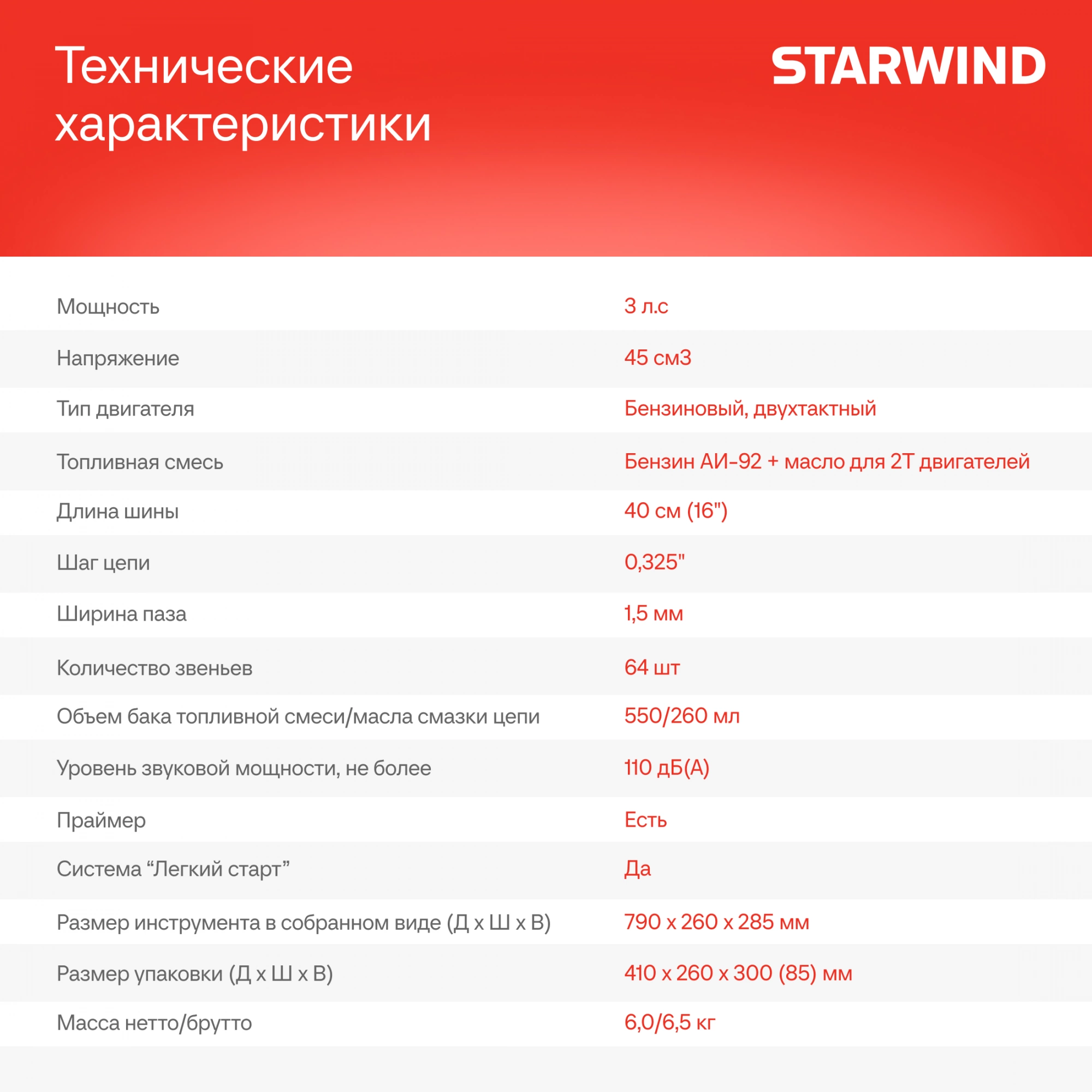 Бензопила Starwind SG-4516 2200Вт 3л.с. дл.шины:16" (40cm) — миниатюра 26