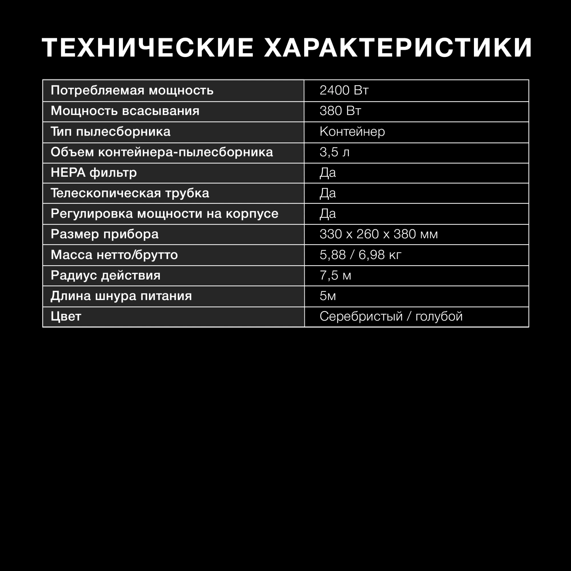 Пылесос Hyundai HYV-C2955 2400Вт серебристый/синий — миниатюра 15