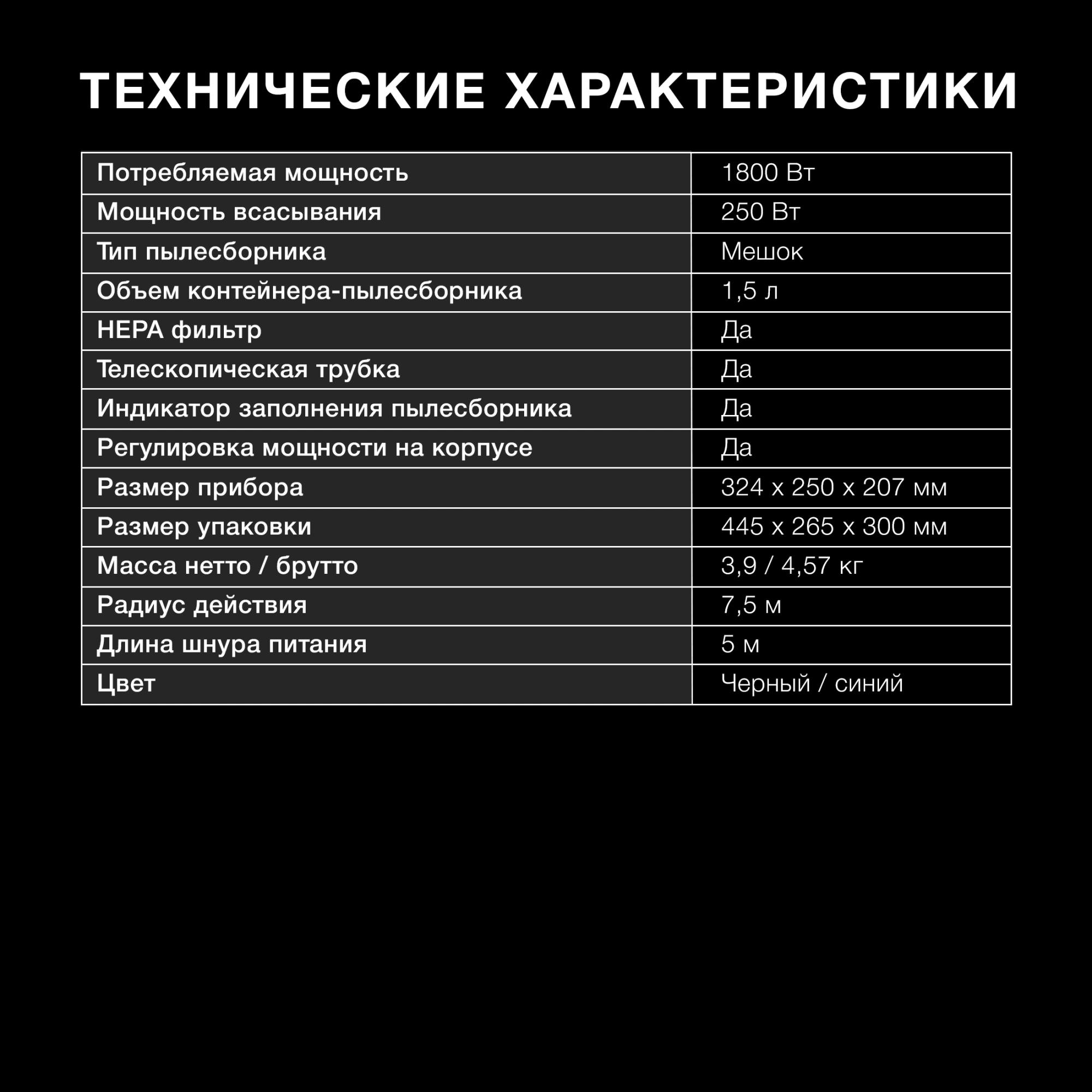 Пылесос Hyundai HYV-B1550 1800Вт синий/черный (в компл.:1мешок) — миниатюра 15
