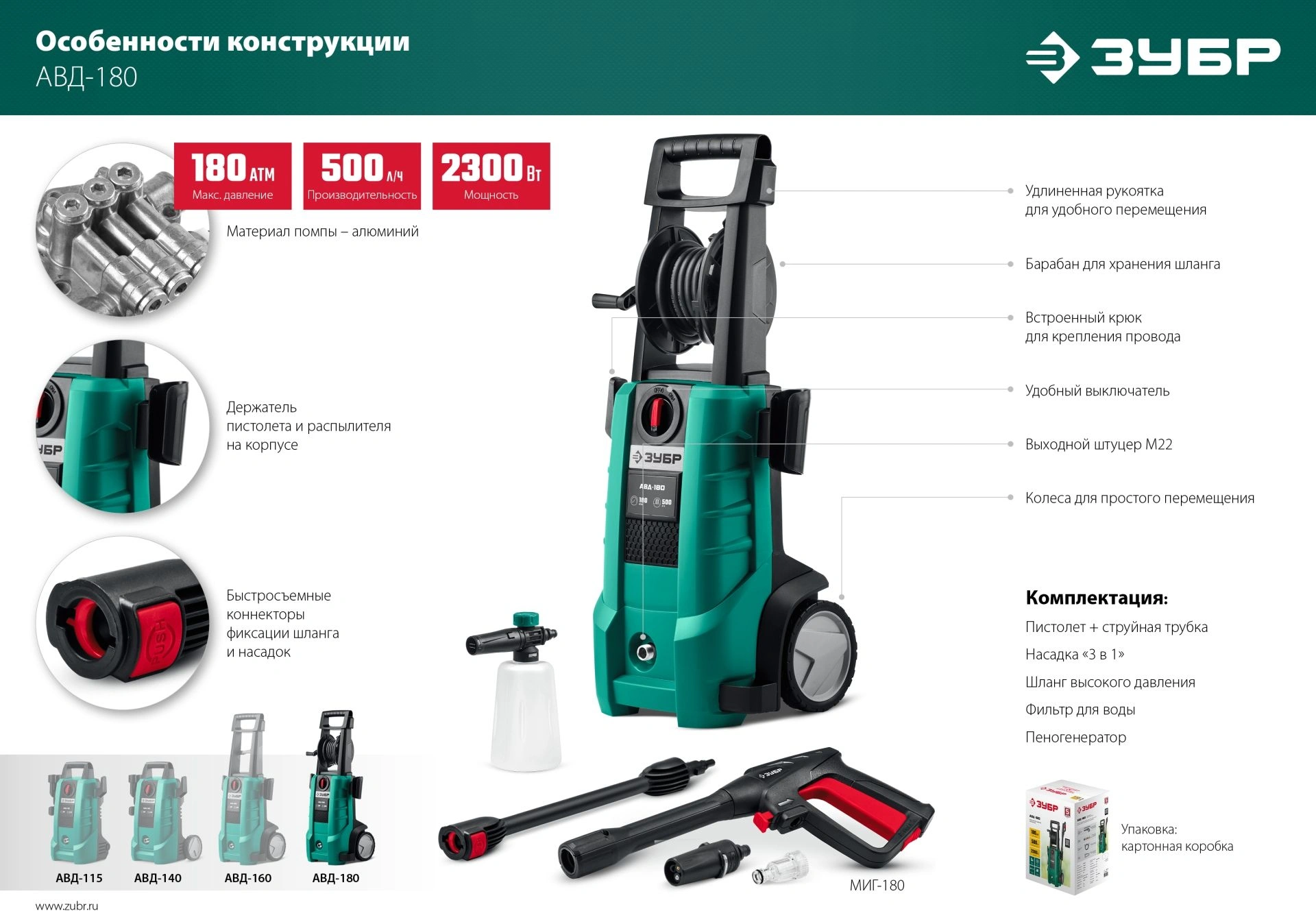 Минимойка Зубр АВД-180 2300Вт — миниатюра 2