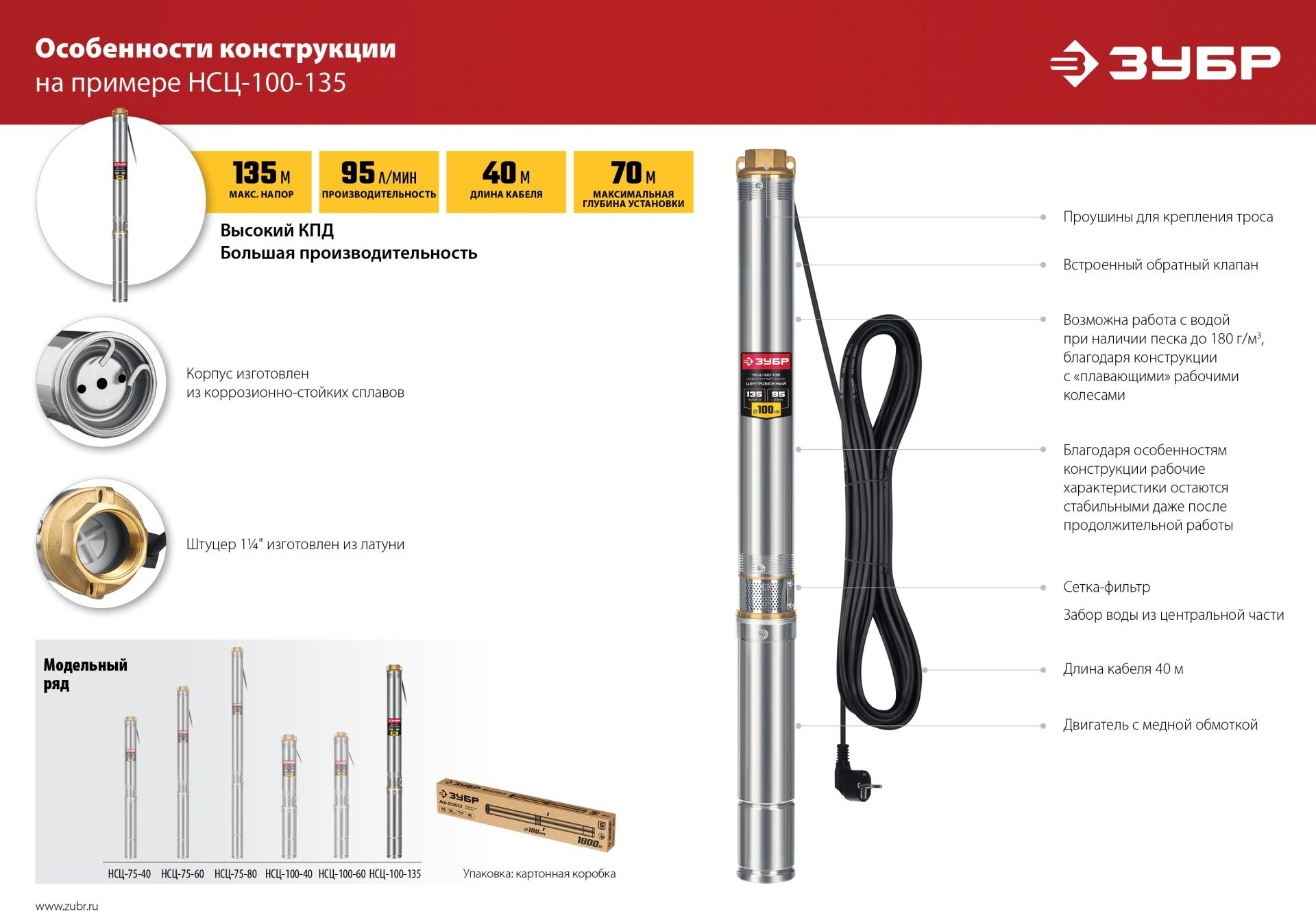 Насос скважинный Зубр Мастер НСЦ-100-135 1800Вт 5700л/час центробежный — миниатюра 5