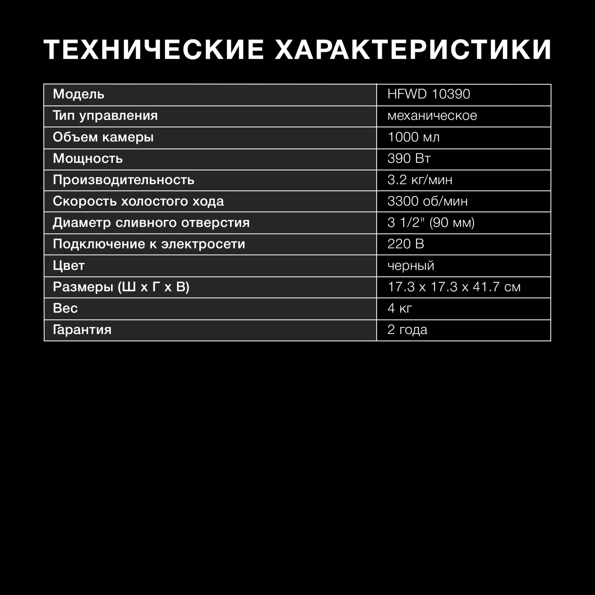 Измельчитель Hyundai HFWD 10390 390Вт черный/черный — миниатюра 21