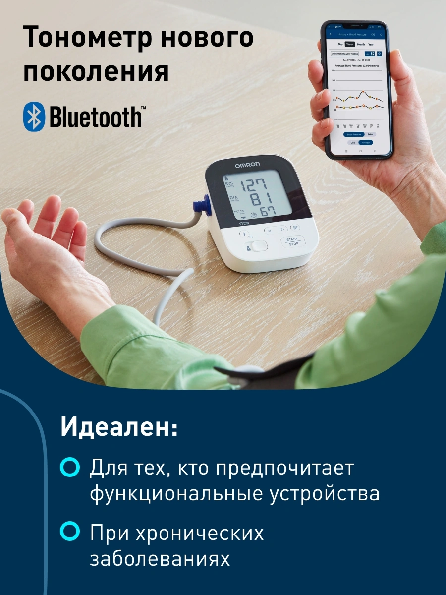Тонометр автоматический Omron M4 Intelli IT — миниатюра 4