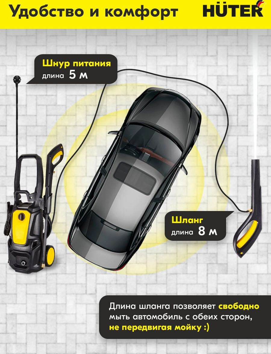 Минимойка Huter M M2500-PW-PRO 2500Вт (900/70/8/52) — миниатюра 26