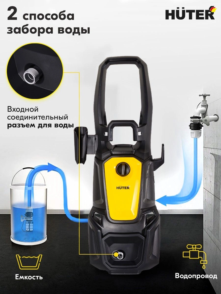 Минимойка Huter M M2500-PW-PRO 2500Вт (900/70/8/52) — миниатюра 27