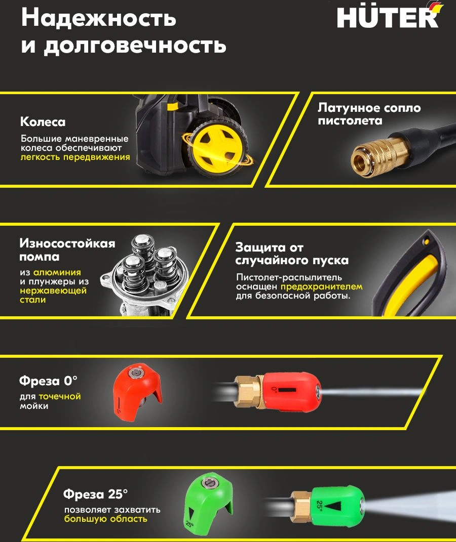 Минимойка Huter M M2500-PW-PRO 2500Вт (900/70/8/52) — миниатюра 28