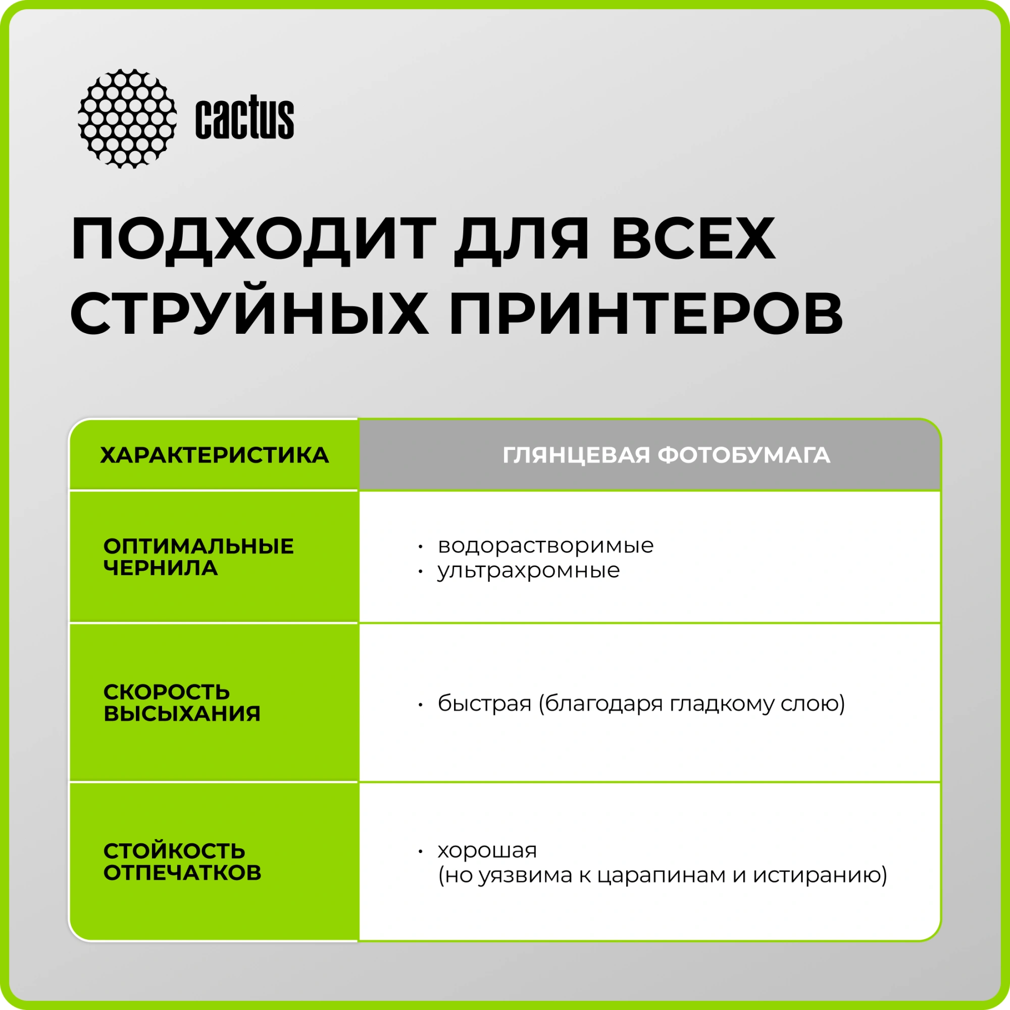 Фотобумага Cactus CS-GA6230500ED 10x15/230г/м2/500л./белый глянцевое для струйной печати — миниатюра 4