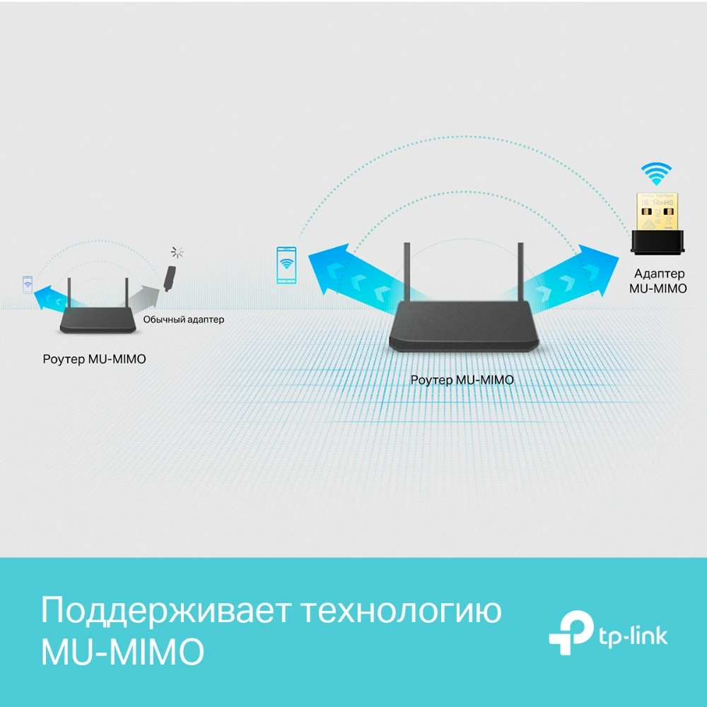 Сетевой адаптер Wi-Fi TP-Link ARCHER T3U NANO AC1300 USB 2.0 — миниатюра 3