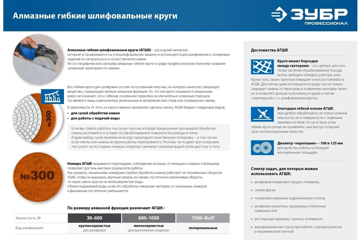 Диск алмазный Зубр 29868-10000 d=100мм (угловые шлифмашины/дрели) — миниатюра 6