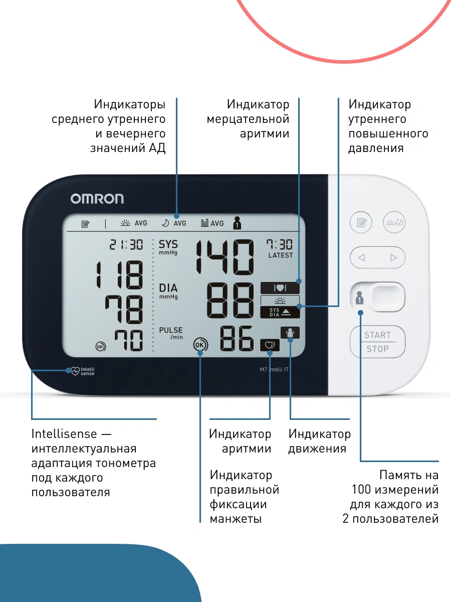 Тонометр автоматический Omron M7 Intelli IT — миниатюра 12