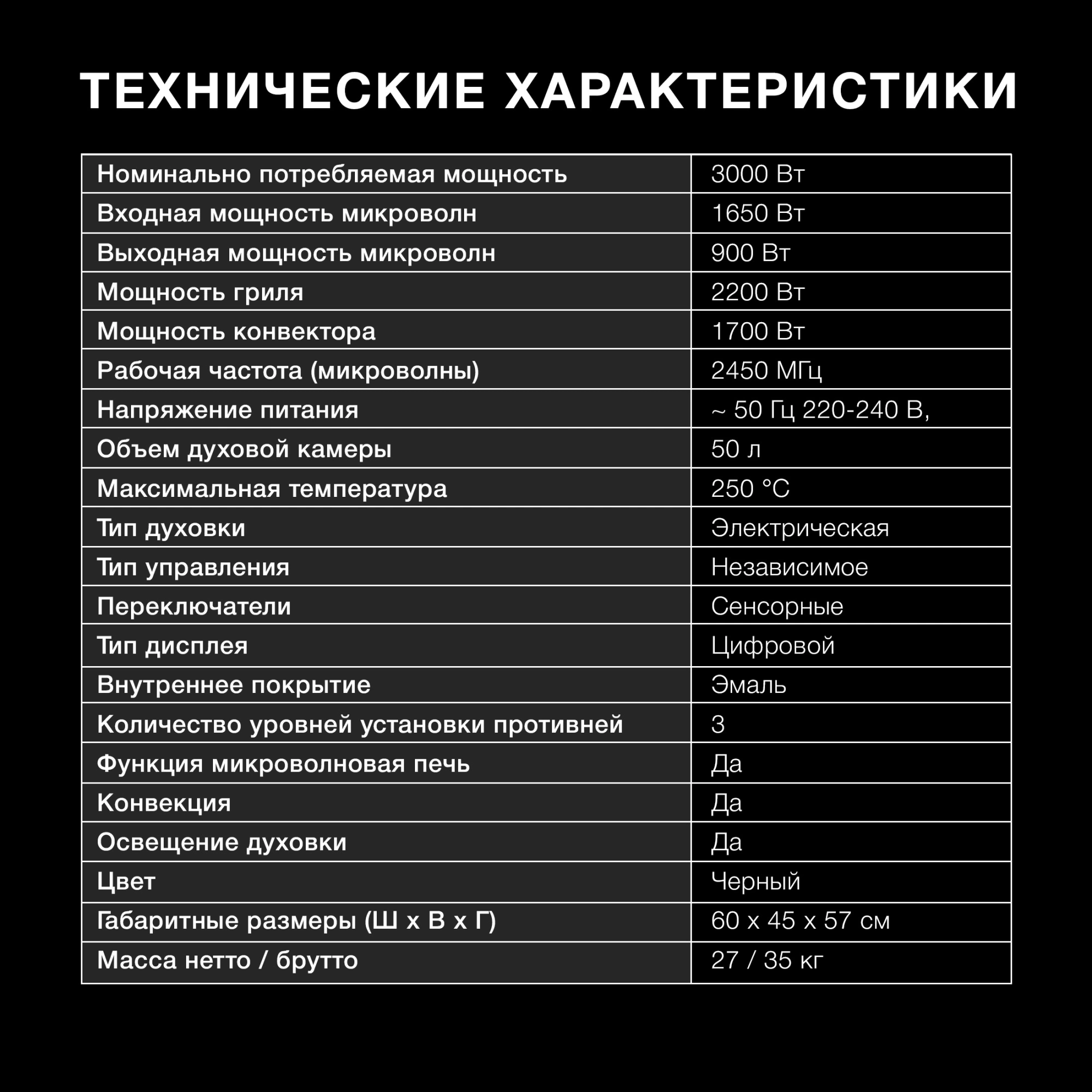 Духовой шкаф Электрический Hyundai HMEO 6540 DX черный/графитовый — миниатюра 9