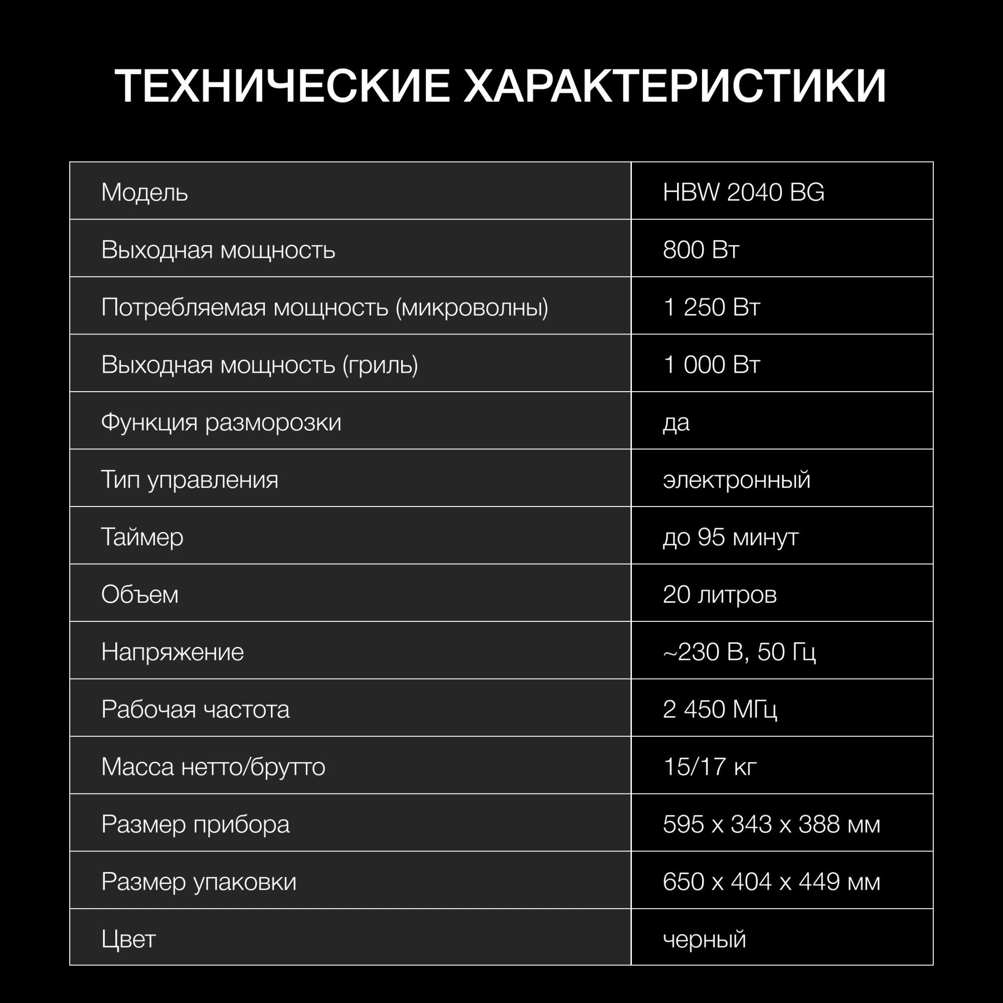 Микроволновая печь Hyundai HBW 2040 BG 20л. 800Вт черный (встраиваемая) — миниатюра 18