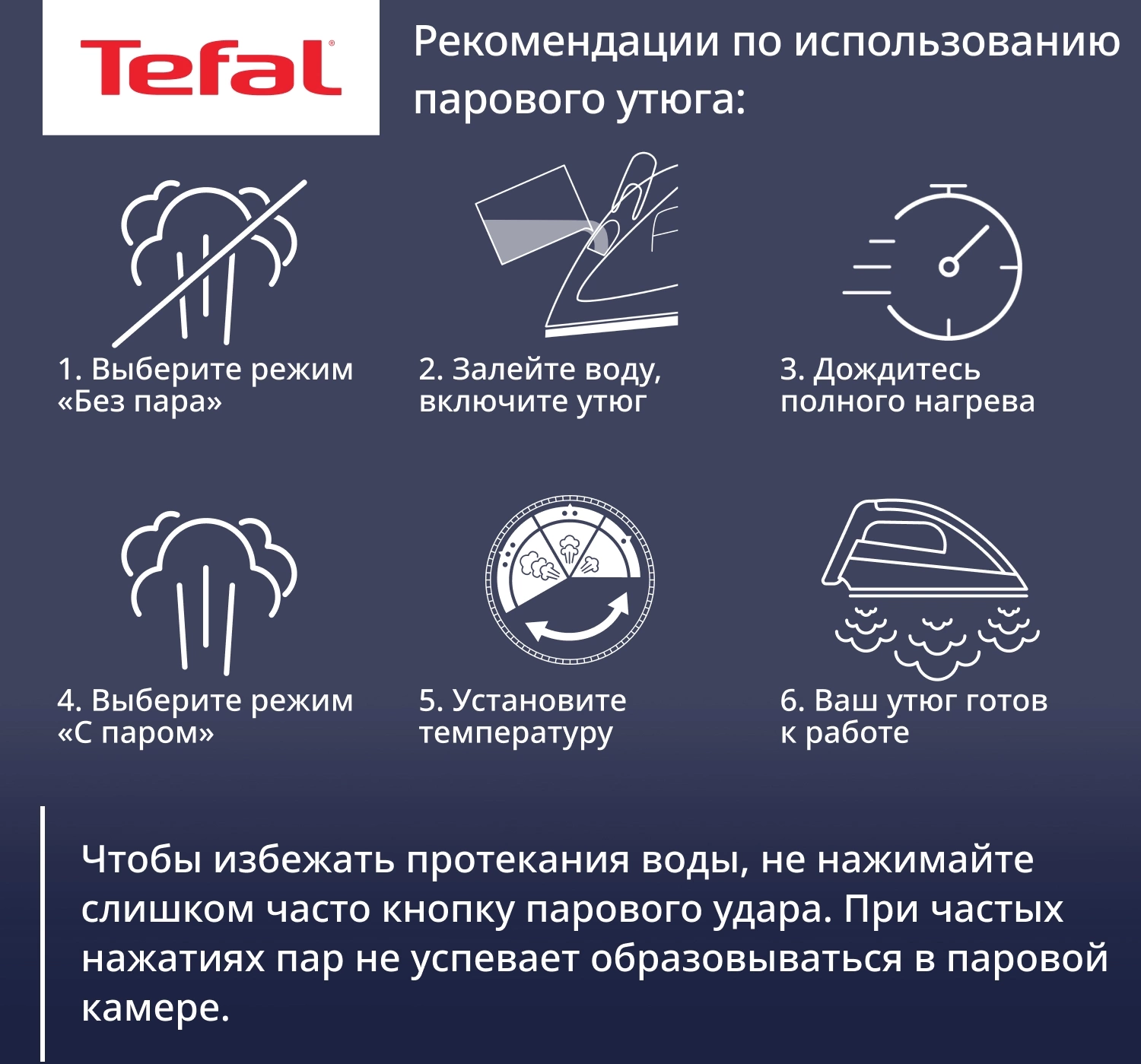 Утюг Tefal FV5736E0 2500Вт синий — миниатюра 10
