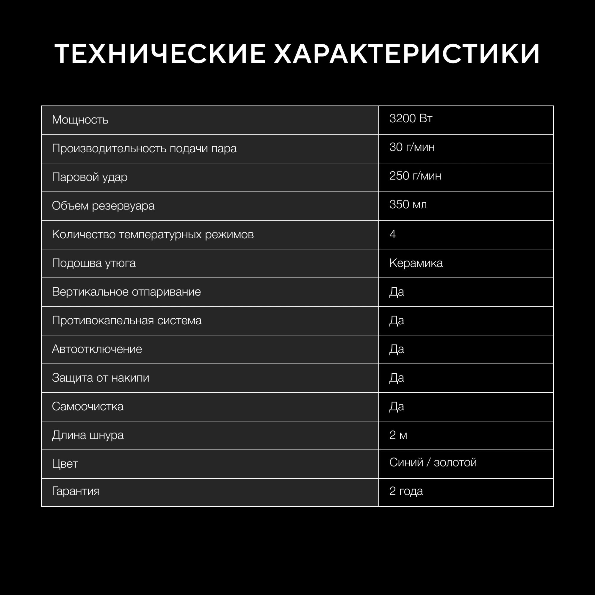 Утюг Hyundai H-SI02510 3200Вт темно-синий/розовое золото — миниатюра 19