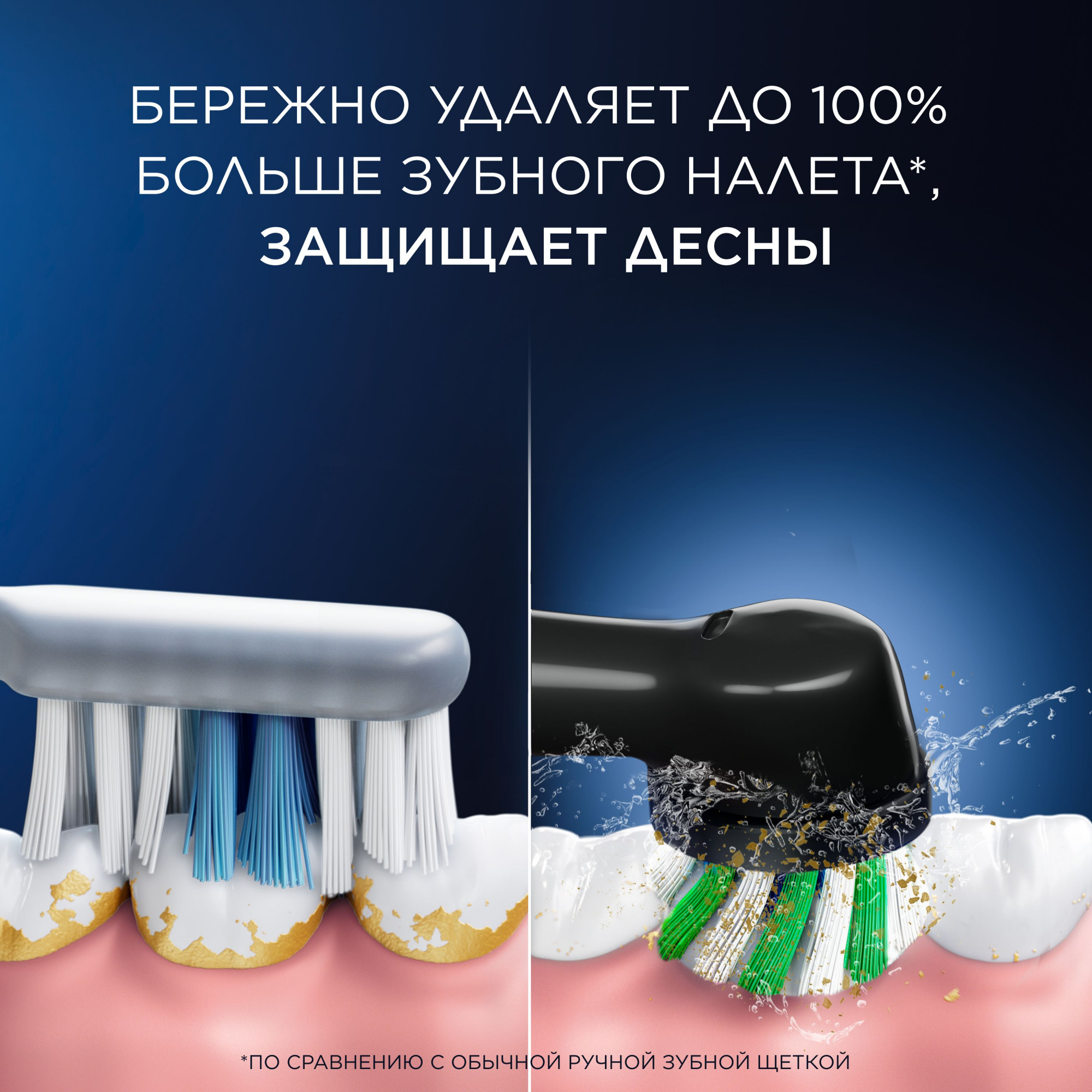 Зубная щетка электрическая Oral-B Pro 3/D505.513.3X BK черный — миниатюра 4