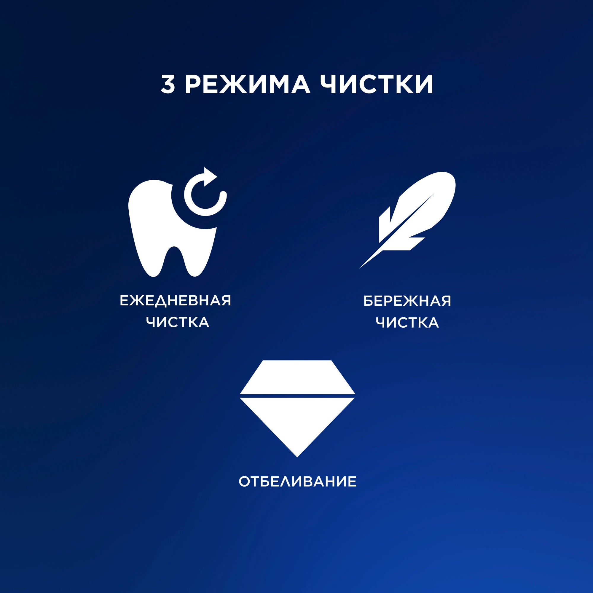 Зубная щетка электрическая Oral-B Pro 3/D505.513.3X BK черный — миниатюра 6