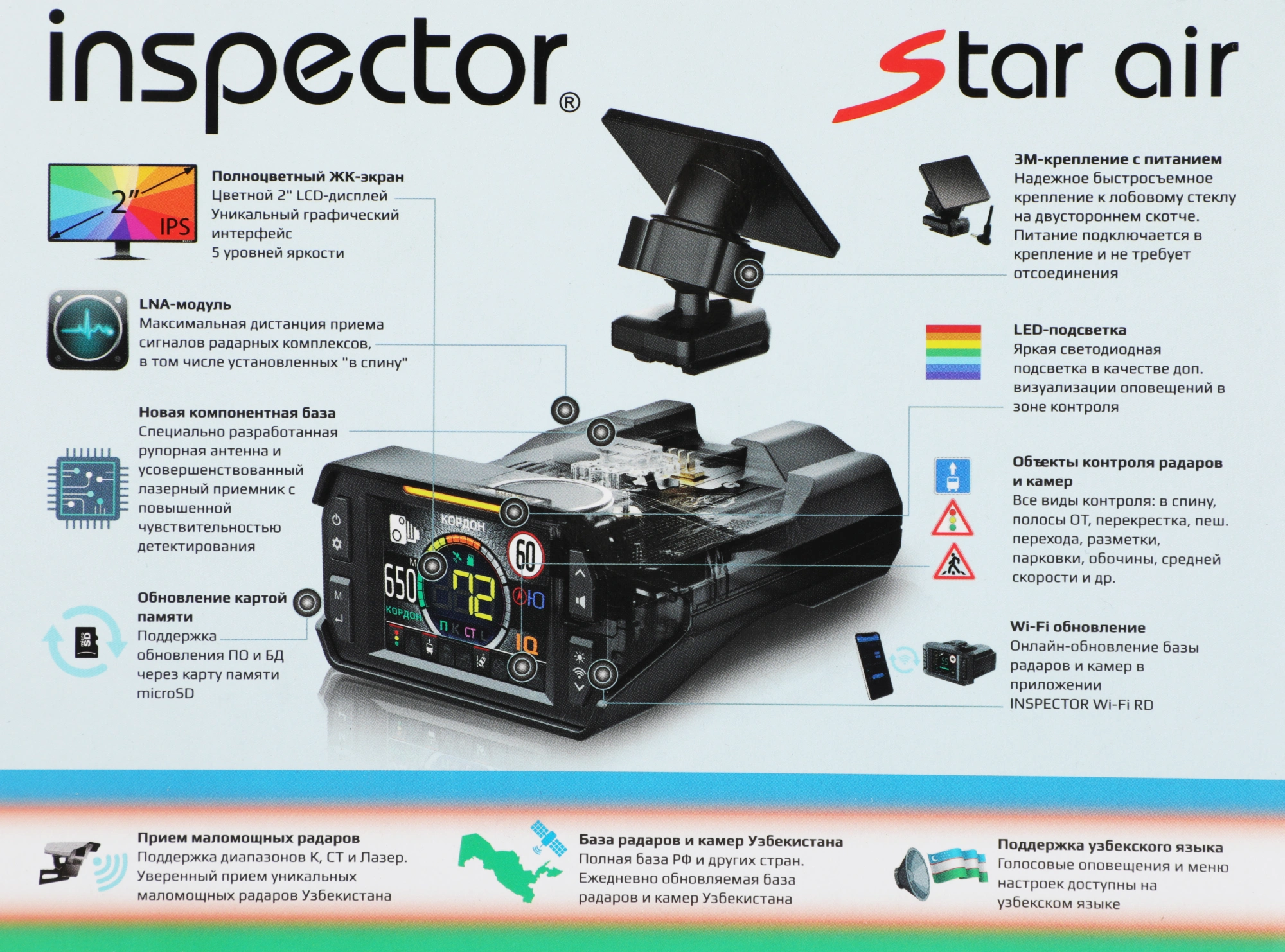 Радар-детектор Inspector Star Air черный GPS — миниатюра 17