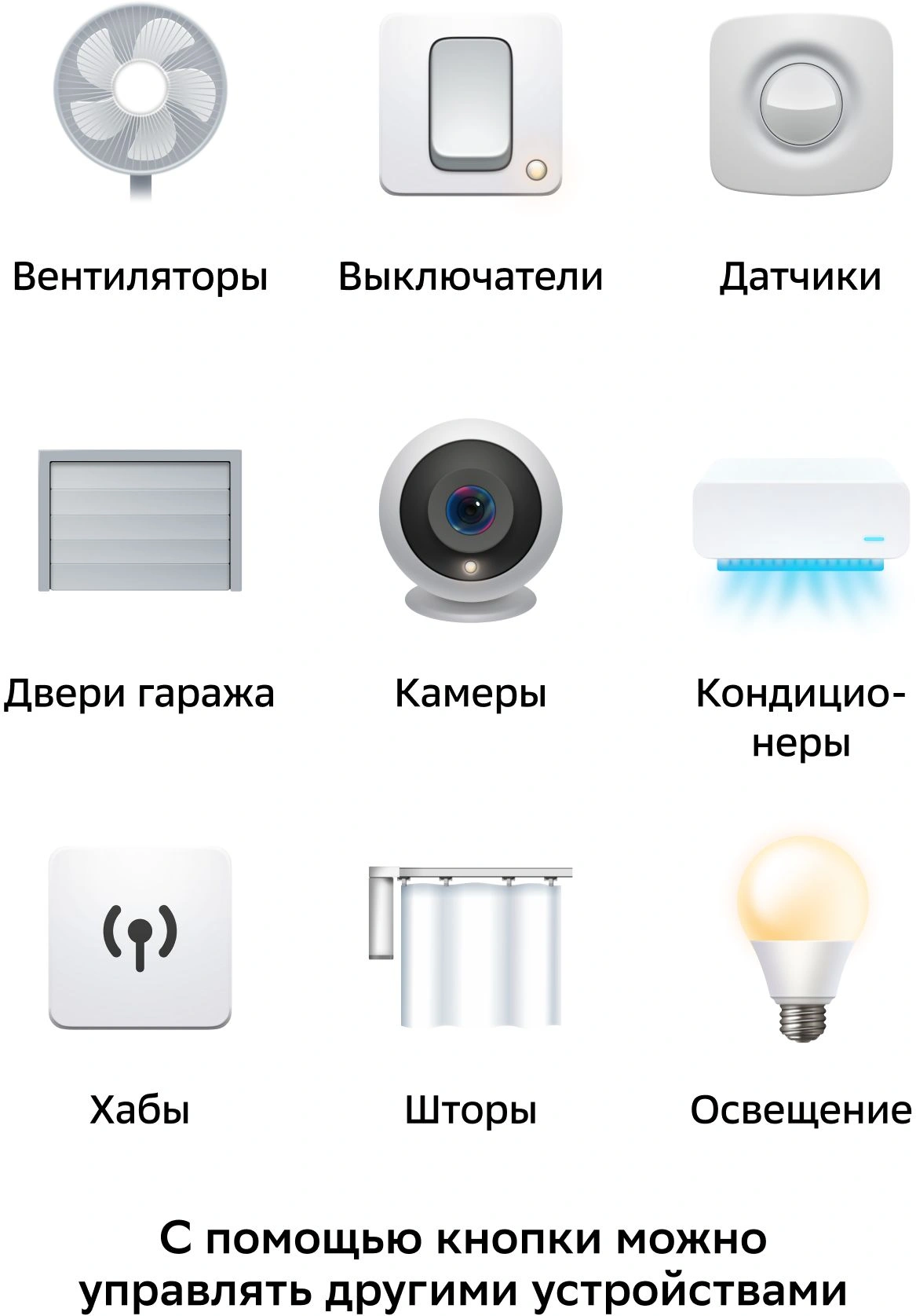Умная кнопка Sber SBDV-00032 р.д.22м белый — миниатюра 4