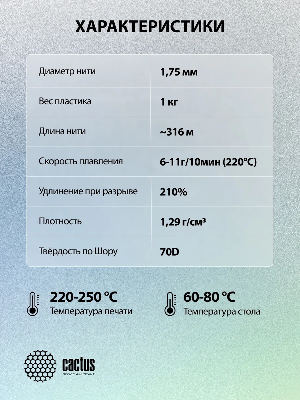 Пластик для принтера 3D Cactus CS-3D-PETG-1KG-T-GREEN PETG d1.75мм 1кг L316м 1цв. — миниатюра 5
