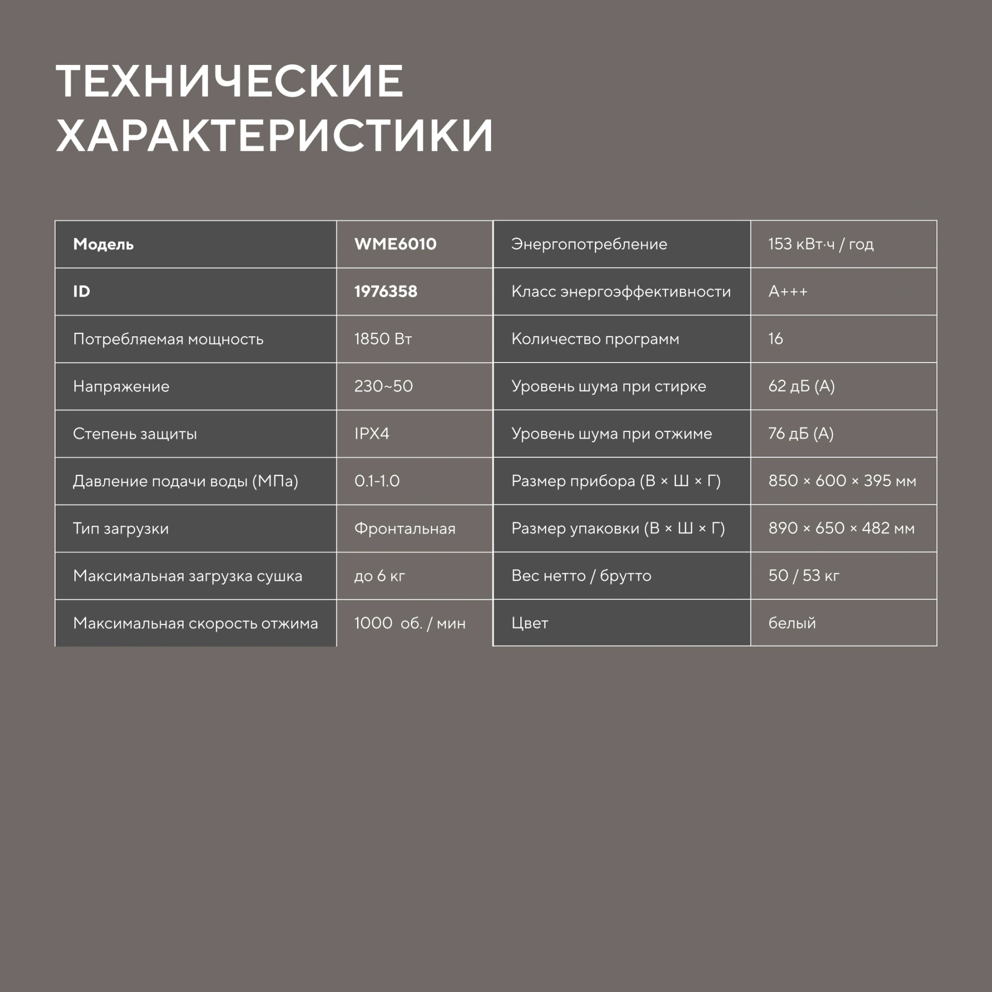 Стиральная машина Hyundai WME6010 класс: A+++ загр.фронтальная макс.:6кг белый инвертор — миниатюра 25