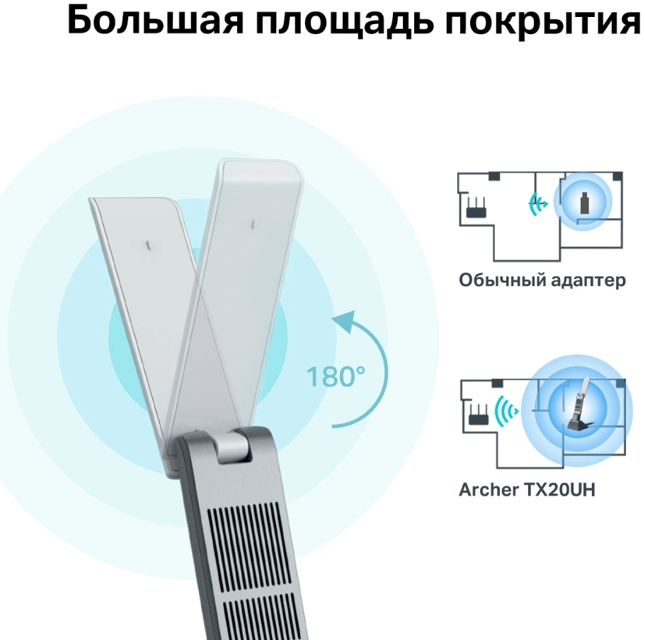 Сетевой адаптер Wi-Fi TP-Link Archer TX20UH AX1800 USB 3.0 (ант.внеш.несъем.) 2ант. (упак.:1шт) — миниатюра 5