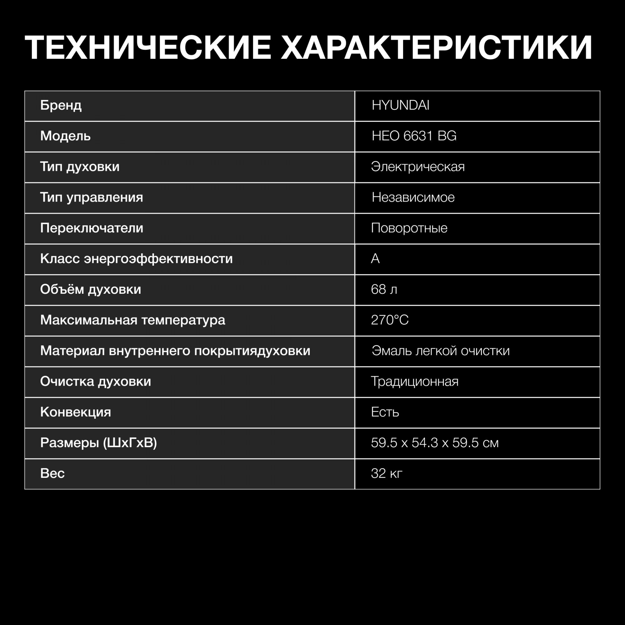 Духовой шкаф Электрический Hyundai HEO 6631 BG черное стекло — миниатюра 26