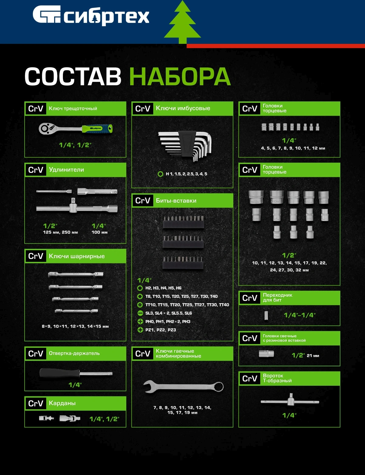 Набор инструментов Сибртех 13396 89 предметов (жесткий кейс) — миниатюра 25