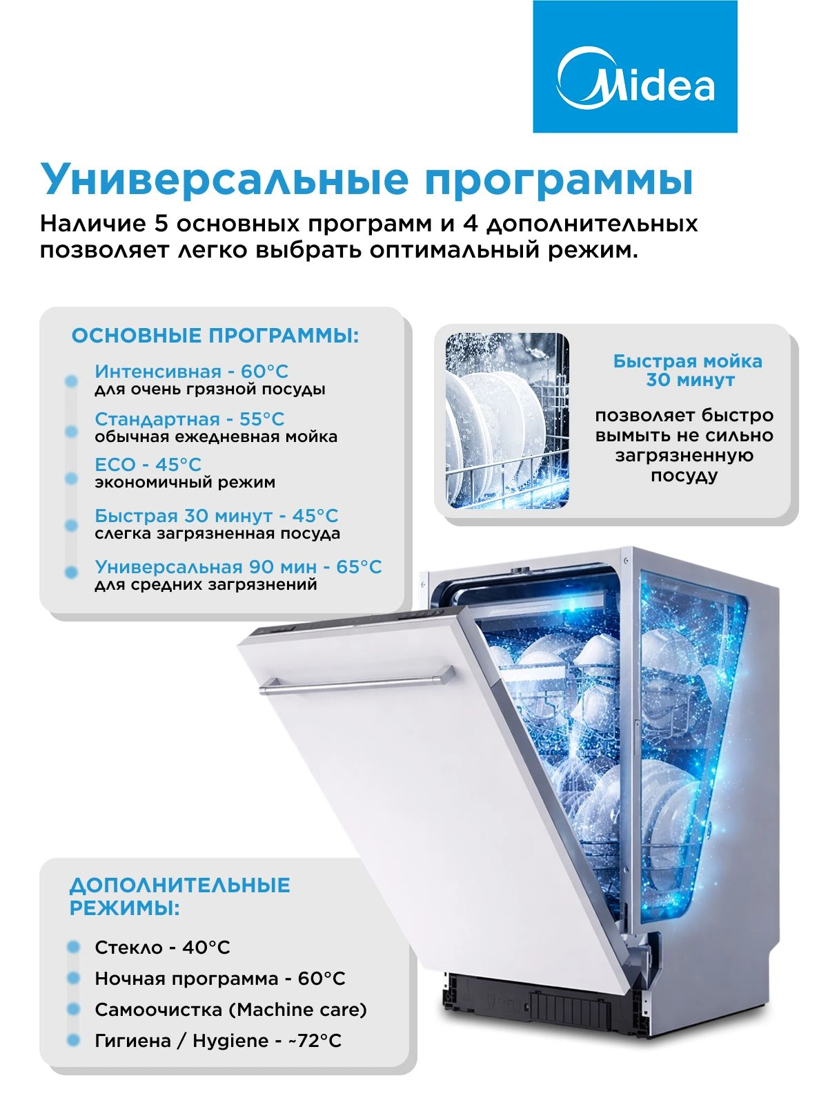 Посудомоечная машина встраив. Midea MID45S150i 2000Вт узкая — миниатюра 26