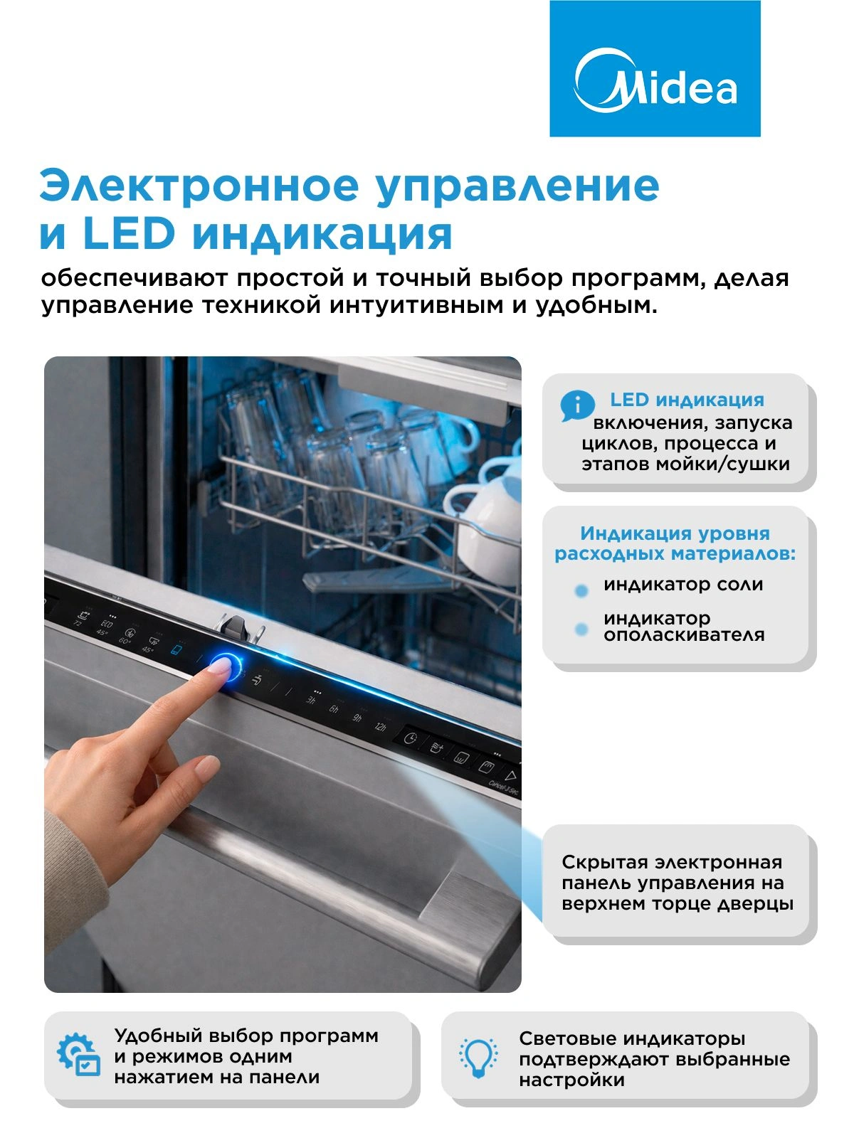 Посудомоечная машина встраив. Midea MID45S150i 2000Вт узкая — миниатюра 27