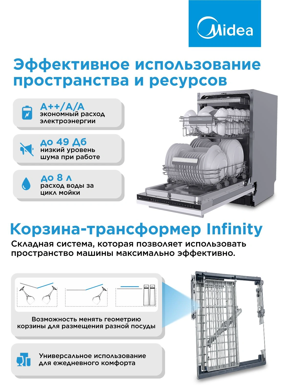 Посудомоечная машина встраив. Midea MID45S150i 2000Вт узкая — миниатюра 29