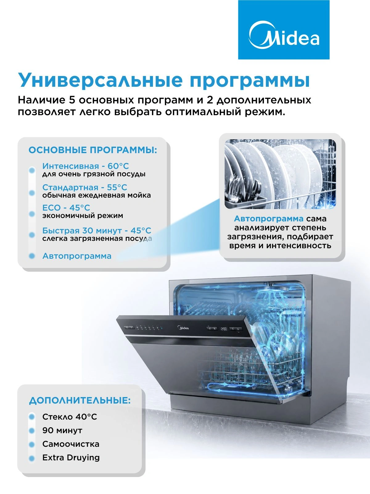 Посудомоечная машина Midea MCFD55S460Si серый (компактная) — миниатюра 20