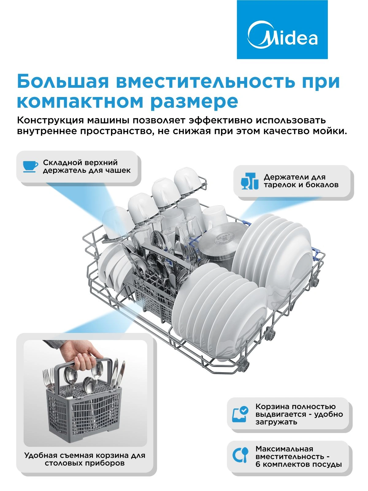 Посудомоечная машина Midea MCFD55S460Si серый (компактная) — миниатюра 25