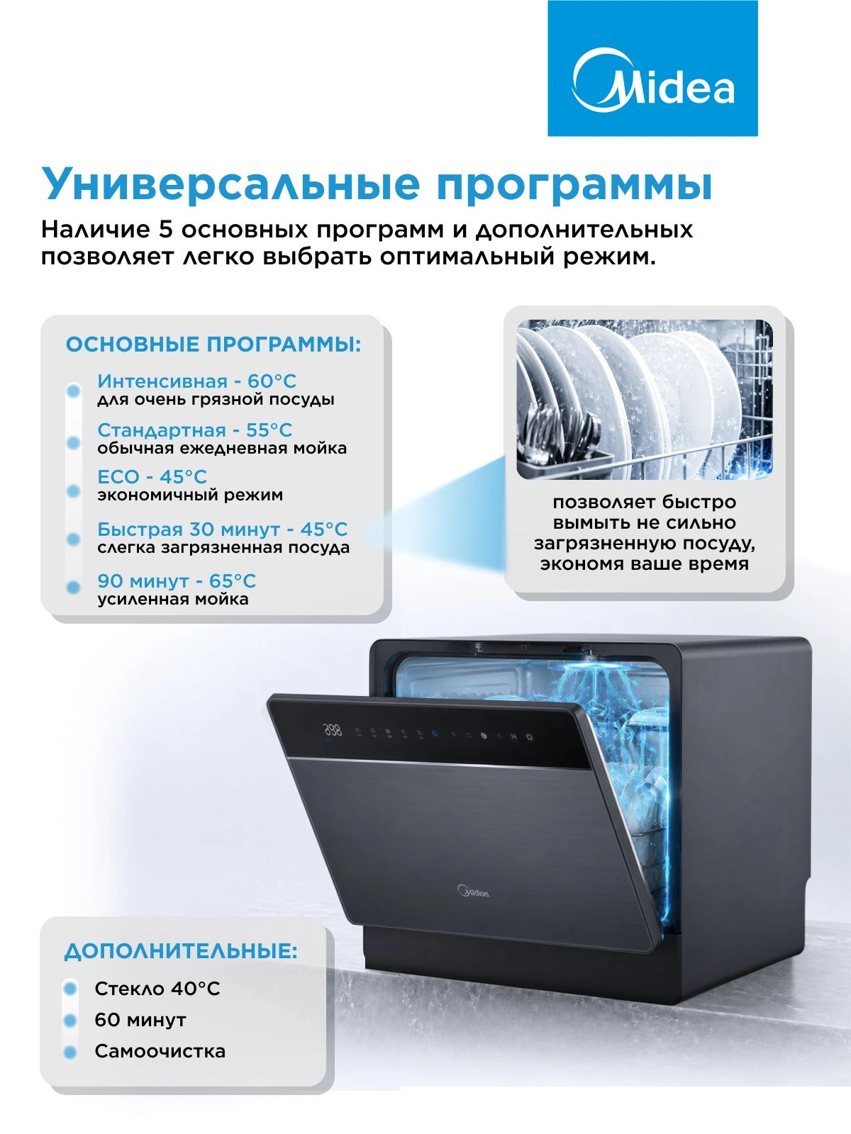 Посудомоечная машина Midea MCFD55S550Bi черный (компактная) — миниатюра 13